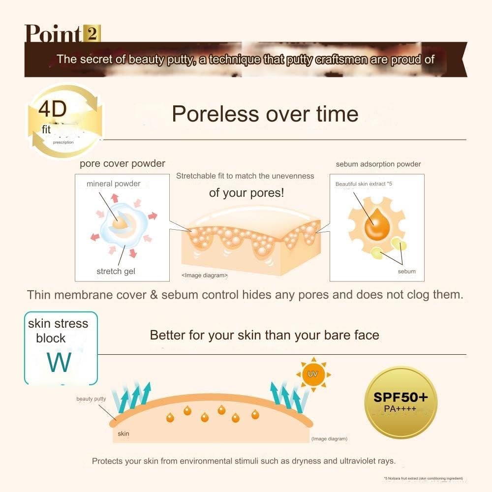 Pore Pate Shokunin Mineral BB Cream Enrich Moist Natural Skin Tone 30g, 1.06 Ounce (Pack of 1)