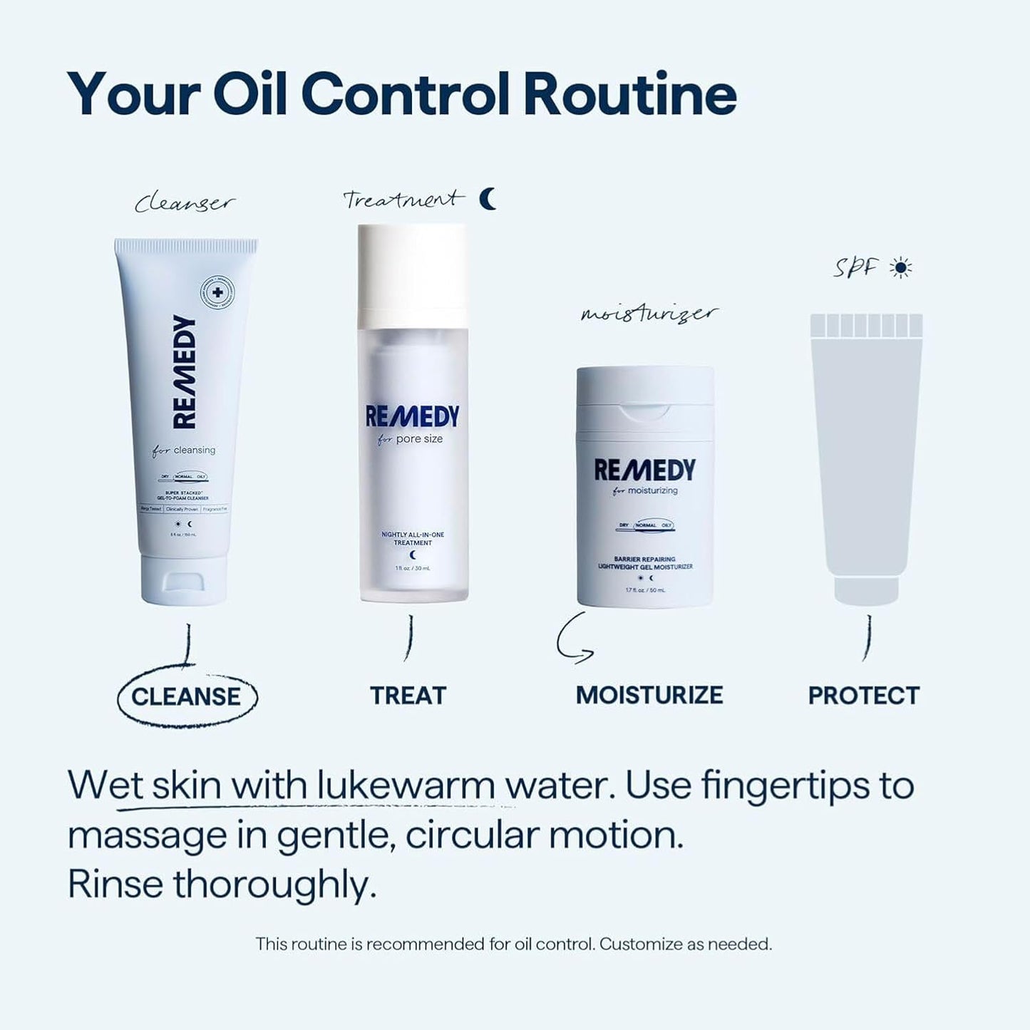 Remedy for Lightweight Cleansing - Gel to Foam Cleanser for Normal to Oily Skin - 0.5% Salicylic Acid, Ceramides, Glycerin, Green Tea - By Dermatologist Dr. Shah, 5 fl. Oz