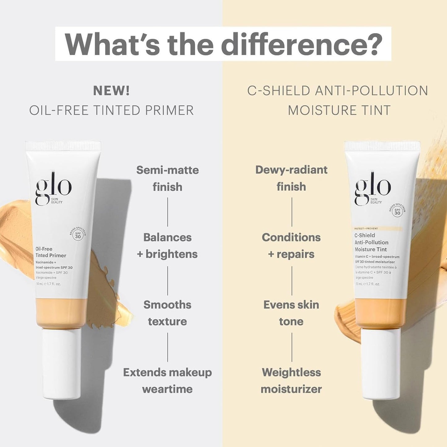 Glo Skin Beauty C-Shield Anti-Pollution Moisture Tint - Tinted Moisturizer With SPF 30 for Face, Broad Spectrum Protection & Vitamin C, 1.7 Oz (3W-Light)