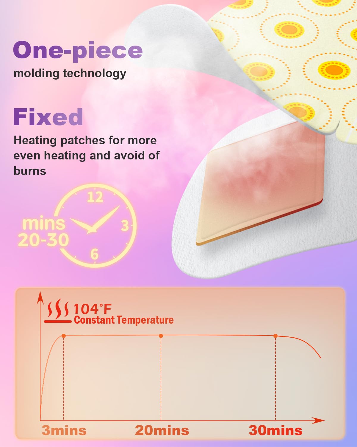 ProCIV 20 Packs Steam Eye Masks, Warming Eye Masks for Dark Circles, Disposable Self-heating Hot Eye Mask Soothing Headache, Dry Eyes, Heating Eye Mask for Stress Eye Fatigue Relief Moher's Day Gift