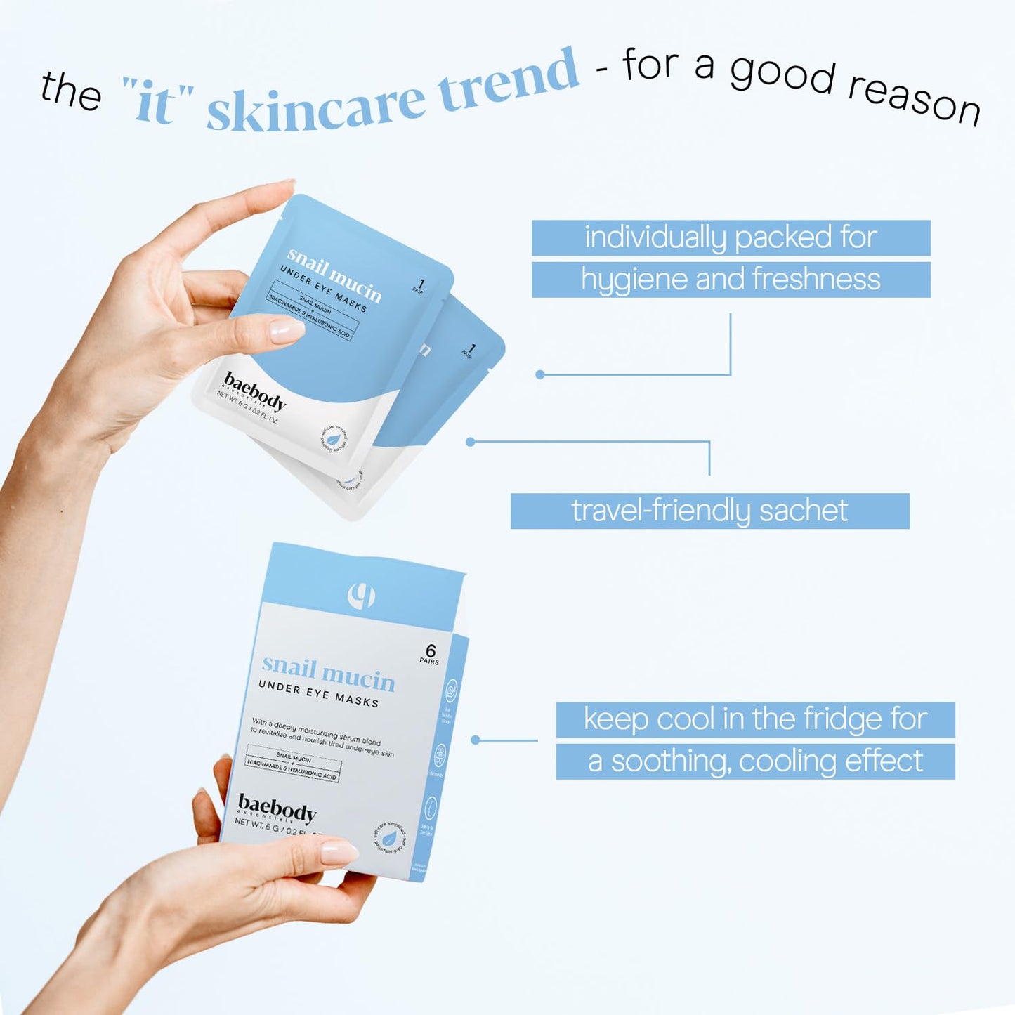 Baebody Advanced Snail Mucin Under Eye Patches for Women & Men (6 Pairs) - Under Eye Masks for Dark Circles and Puffiness - With Niacinamide - Reduce Fine Lines and Wrinkles