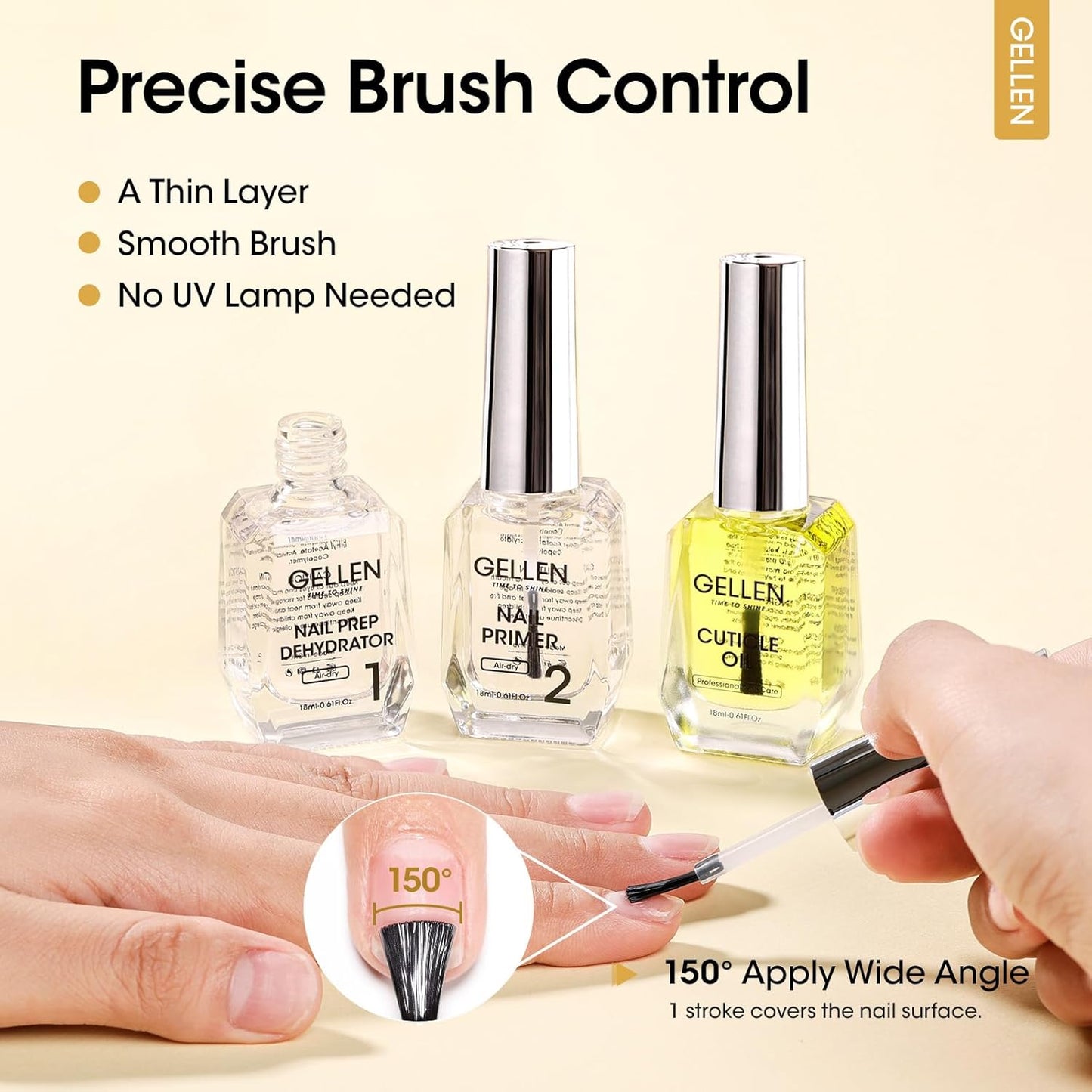 Gellen Nail Dehydrator, Primer, and Cuticle Oil 18ML - Hema-Free Acid-Free Nail Prep Base Varnish Manicure Bonder Liquid for Gel Polish Acrylic Salon Essential Gift