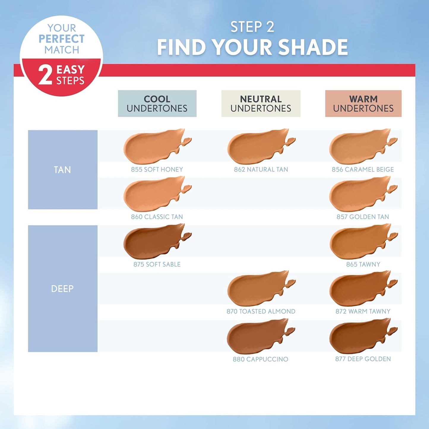 Covergirl Outlast Extreme Wear 3-in-1 Full Coverage Liquid Foundation, SPF 18 Sunscreen, Golden Ivory, 1 Fl. Oz.