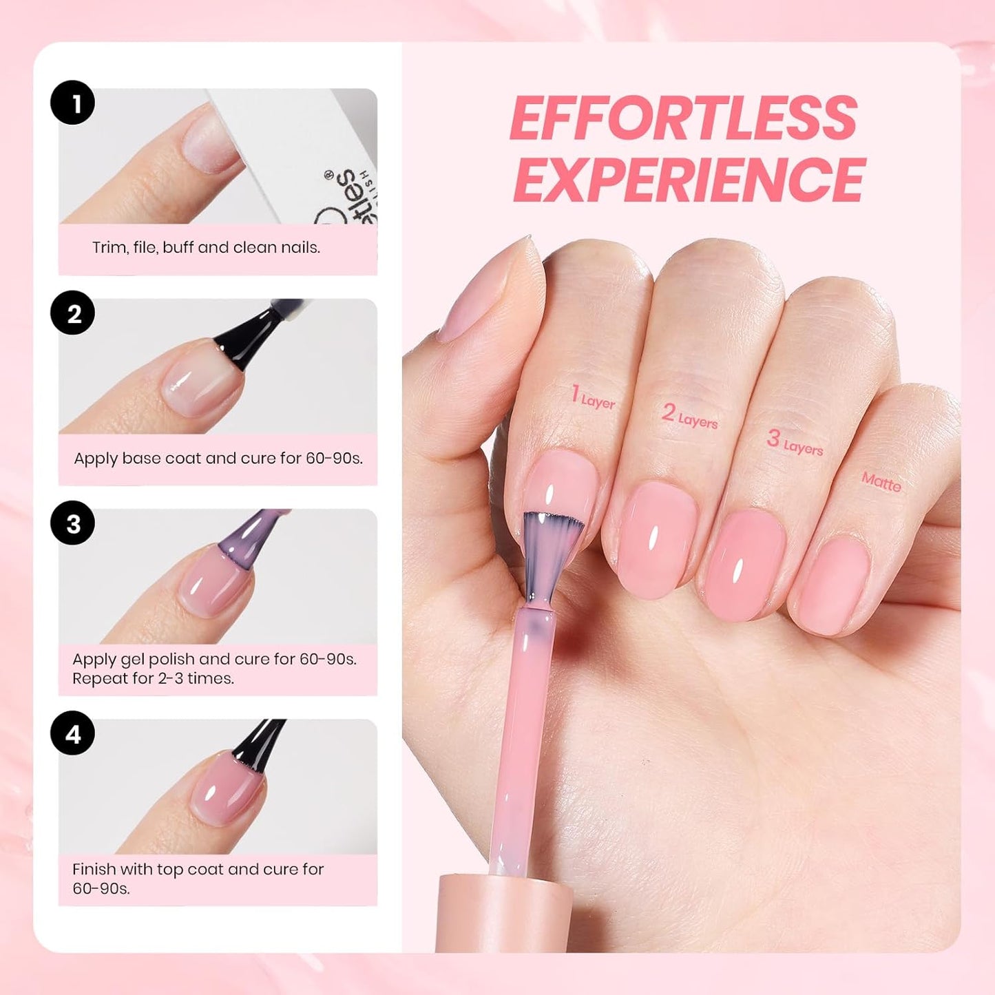 Beetles Nude Pink Gel Nail Polish - 15ml Nude Color Jelly Pink Gel Polish Sheer Translucent Effect Nail Concealer Soak Off UV LED Nail Lamp French Nail Art Gifts for Women Girls