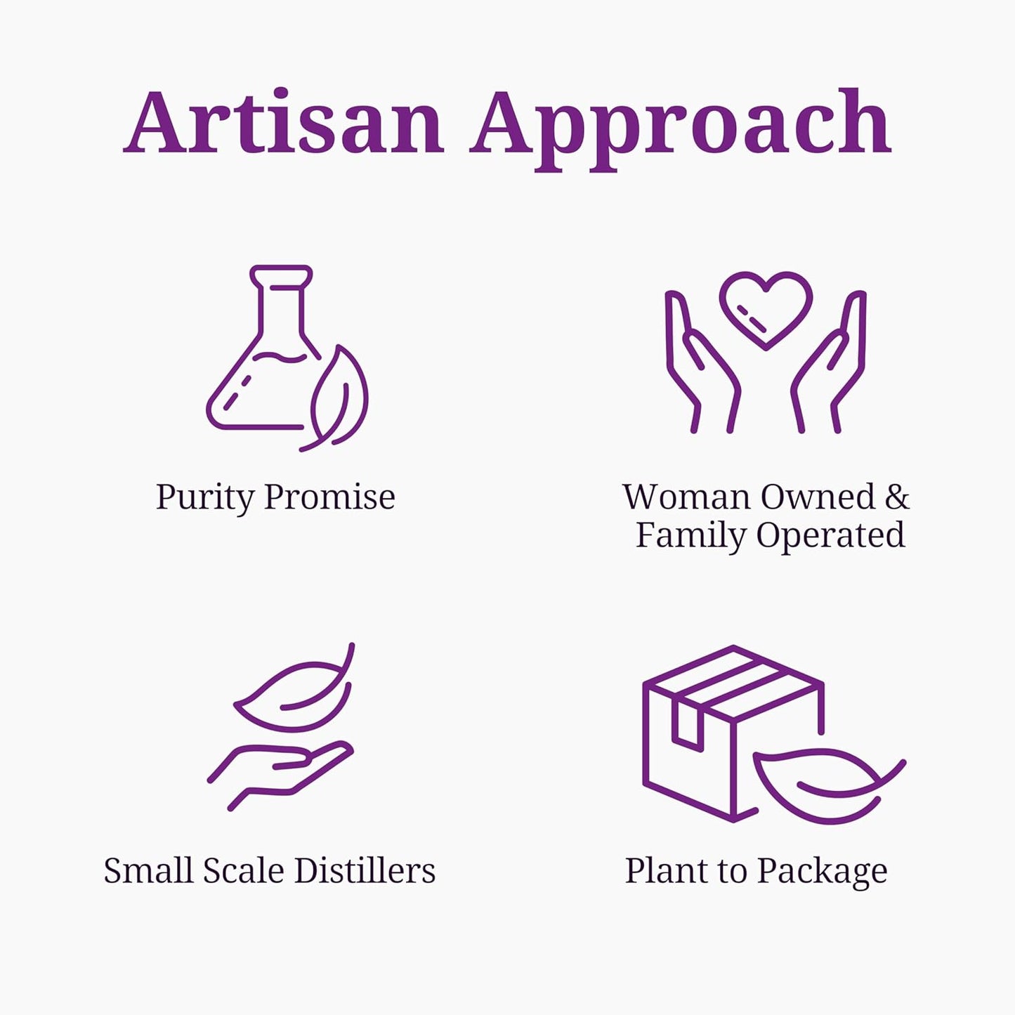 Aromatics International Calendula Hydrosol 100ml | Gentle Aromatic Mist for Daily Use