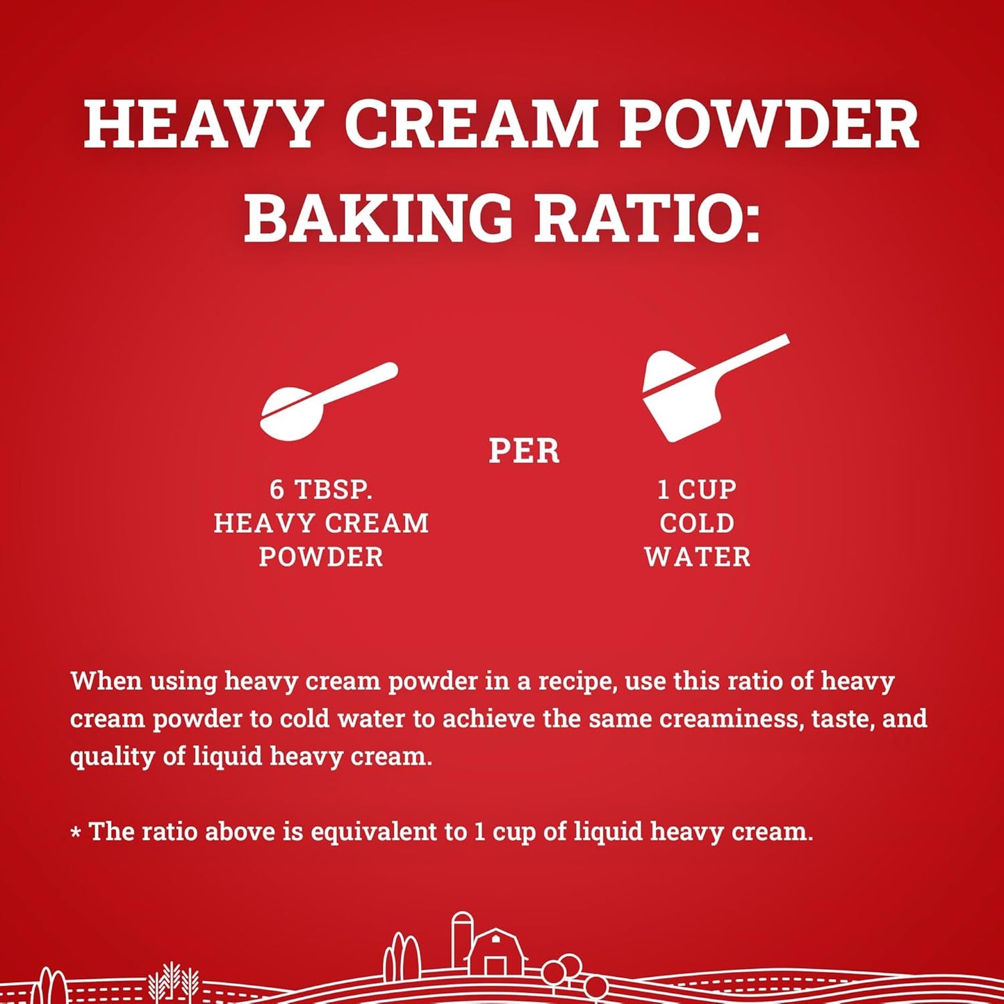 Hoosier Hill Farm Heavy Cream Powder, 25LB (Pack of 1)