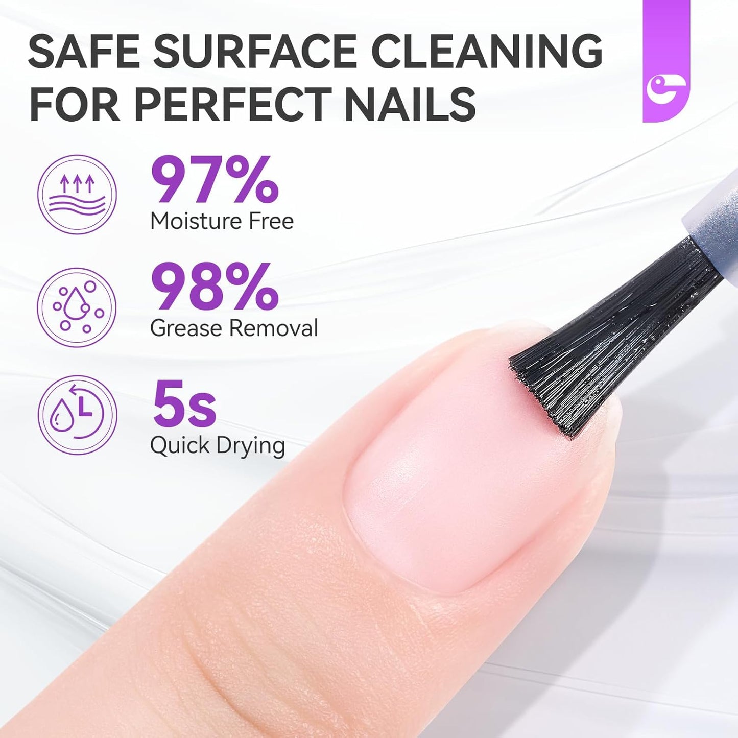 Nail Repair Prep Dehydrator and Primer Kit - Gelike EC Acid-Free Fast Air Dry for Bond Acrylic Gel Tips - Safe Healthy Foundation for Weak Thin Nails - Long Lasting for Professional Salon Manicure