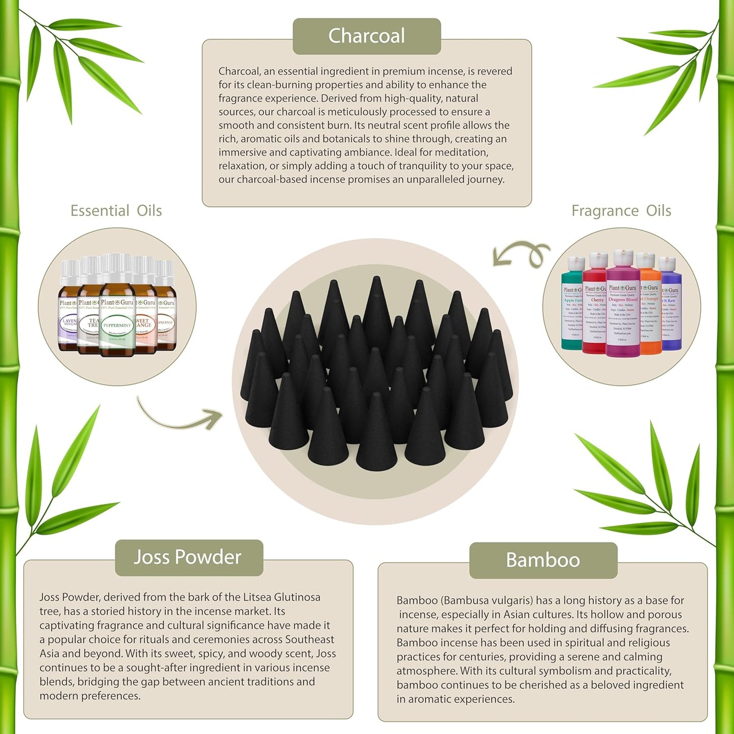 Patchouli Charcoal Incense Cones 1" TOPFLOW - 50 Pack - Natural Scented Cones Handmade Hand Dipped