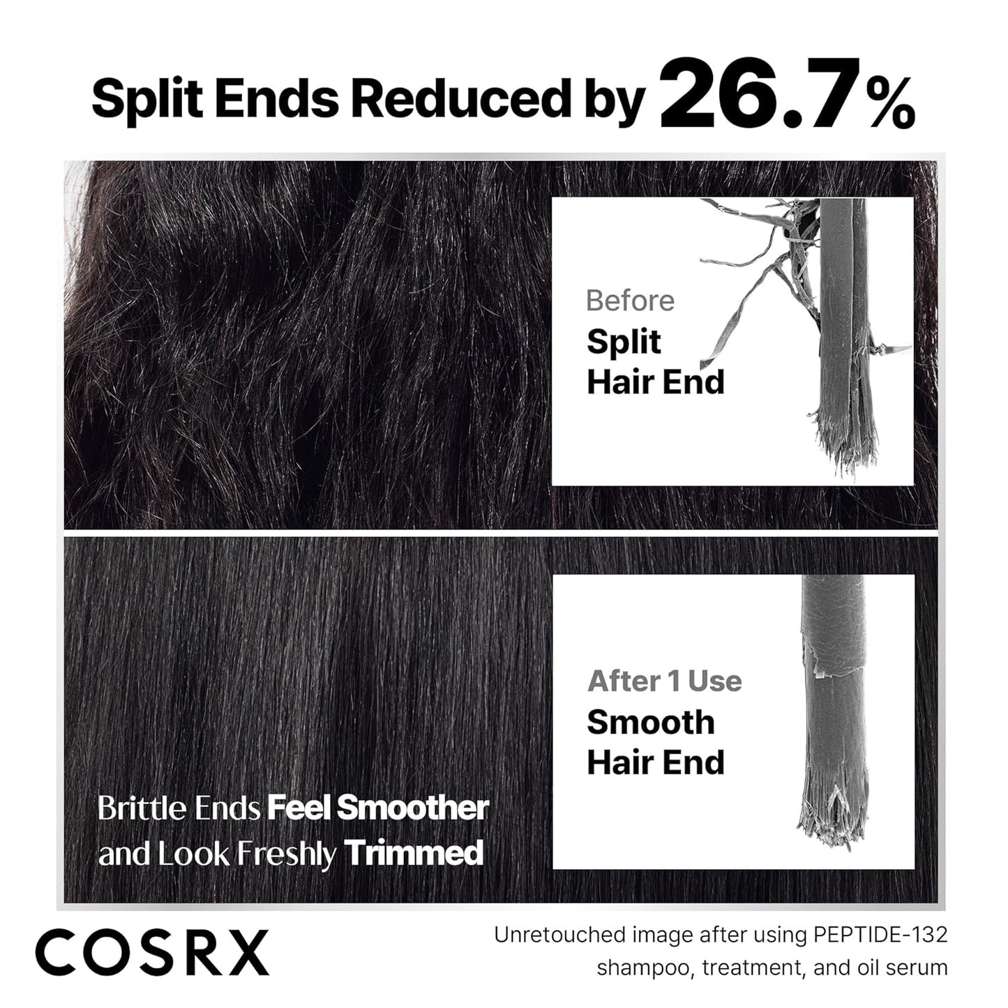 COSRX PEPTIDE 132 Hair Bond Repair Treatment - Deep Conditioner Hair Mask for Damaged, Dry Hair, Repairs Breakage & Split Ends with Collagen & Hyaluronic Acid, For All Hair Types – 4.05 fl oz