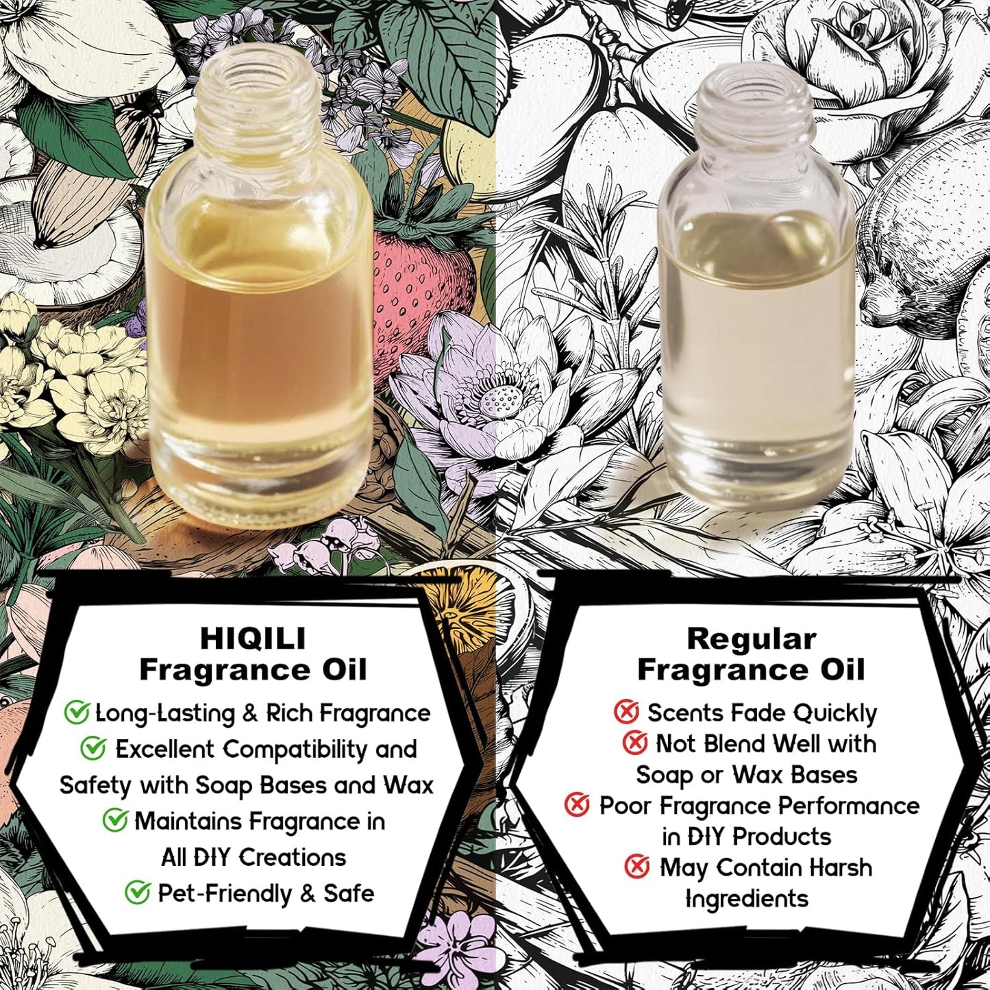 HIQILI Myrtle & Orange Blossom Fragrance Oil for Diffuser, Inspired by D.or Tera-Bella, Candle & Soap Making, Long-Lasting Citrus Floral Scent - 5.07 Fl Oz