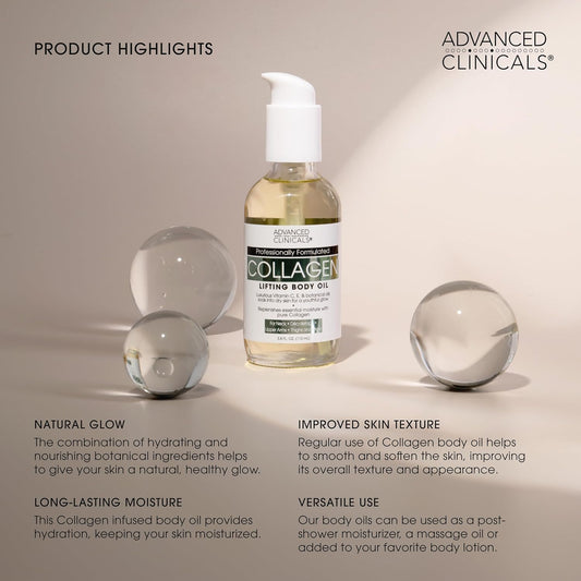 How the U.S. Climate Affects Oil Production in the Skin