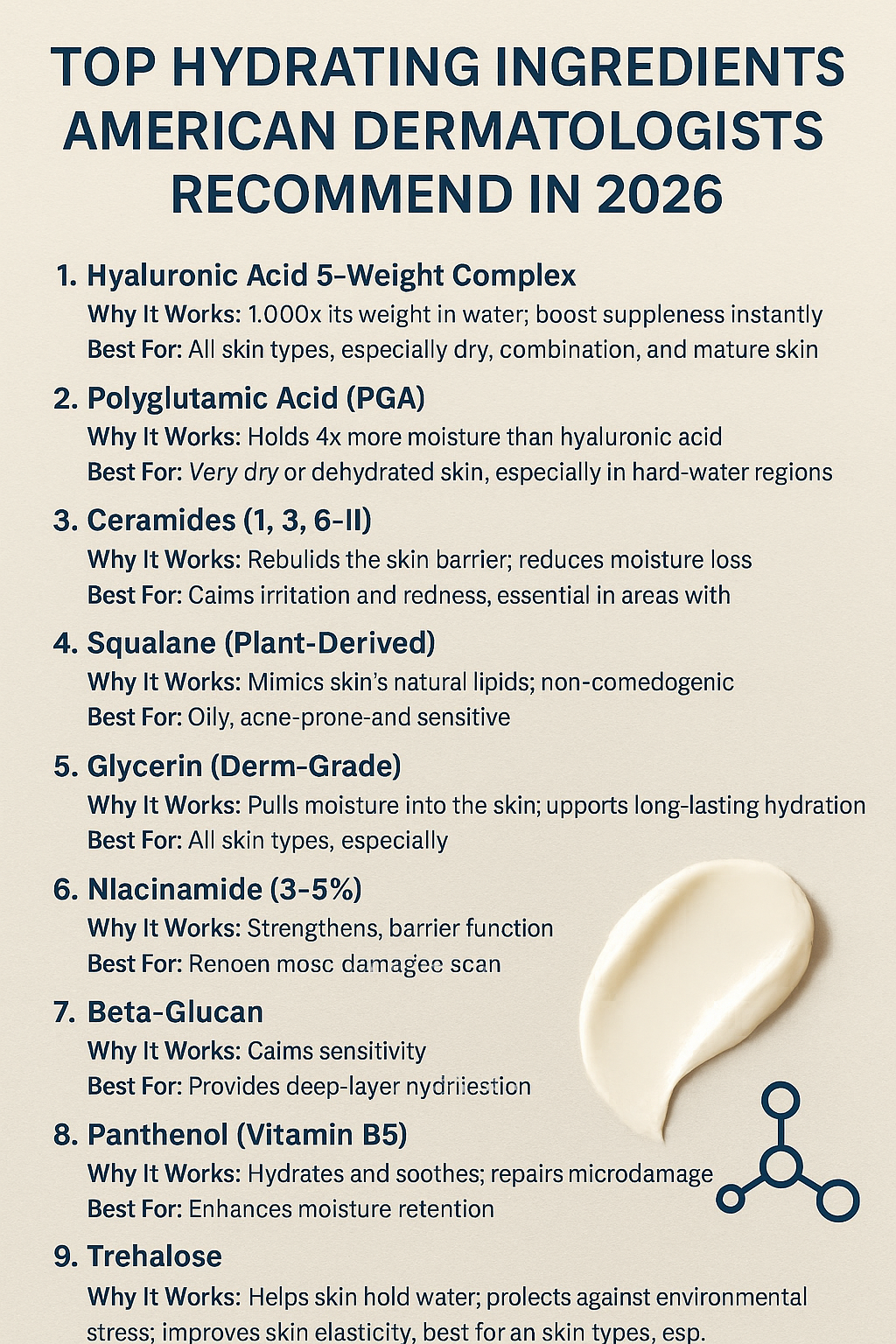 Top Hydrating Ingredients American Dermatologists Recommend in 2026