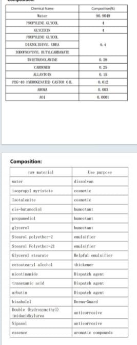 Retinol Skin Care Set, 4Pcs Anti Aging Skin Care Sets for Women, Include Retinol Face Cream Eye Cream Serum and Glycolic Acid 7%, Reduce Wrinkles, Promote Collagen Production Restore Skin Elasticity