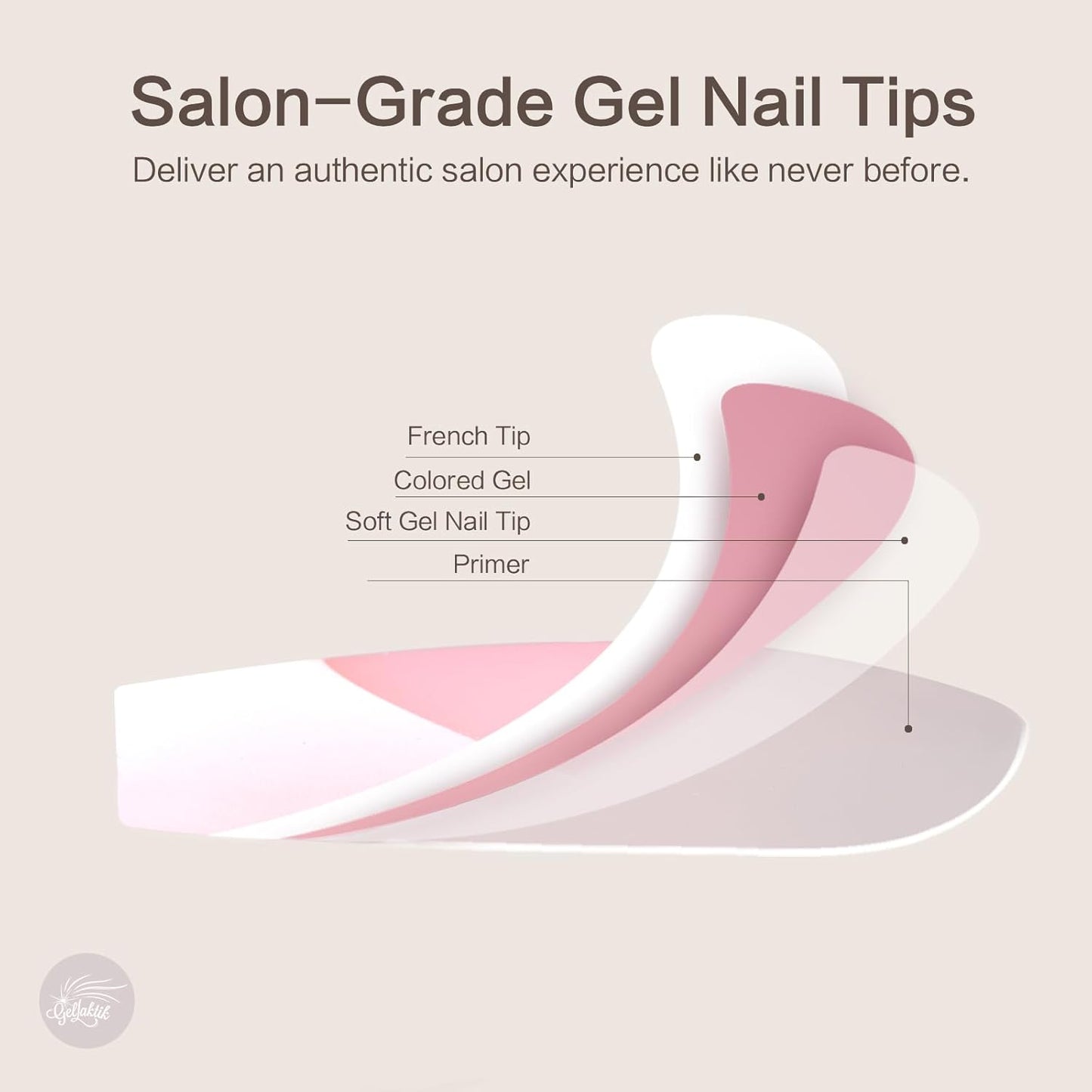 French Tip Press on Nails, 160PCS Gel Nail Tips with 5 Strips, 16 Sizes Pre-applied Primer Classic French Fake Nails, No Need to File, XS Square Pink, DIY Nails Art Design Gifts for Women