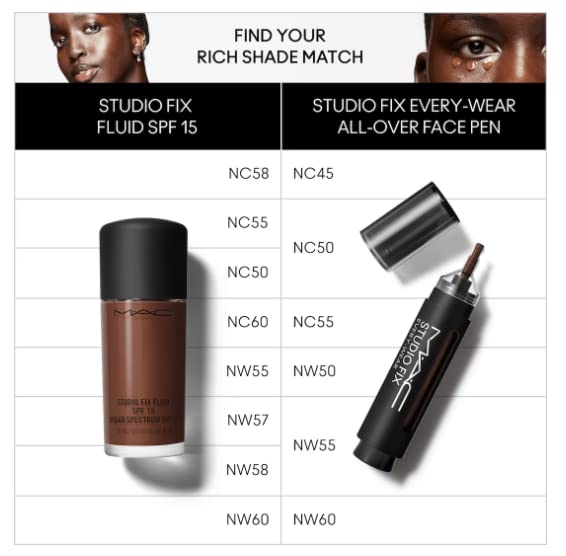 Mac Studio Fix Every Wear All Over Face Pen NC50