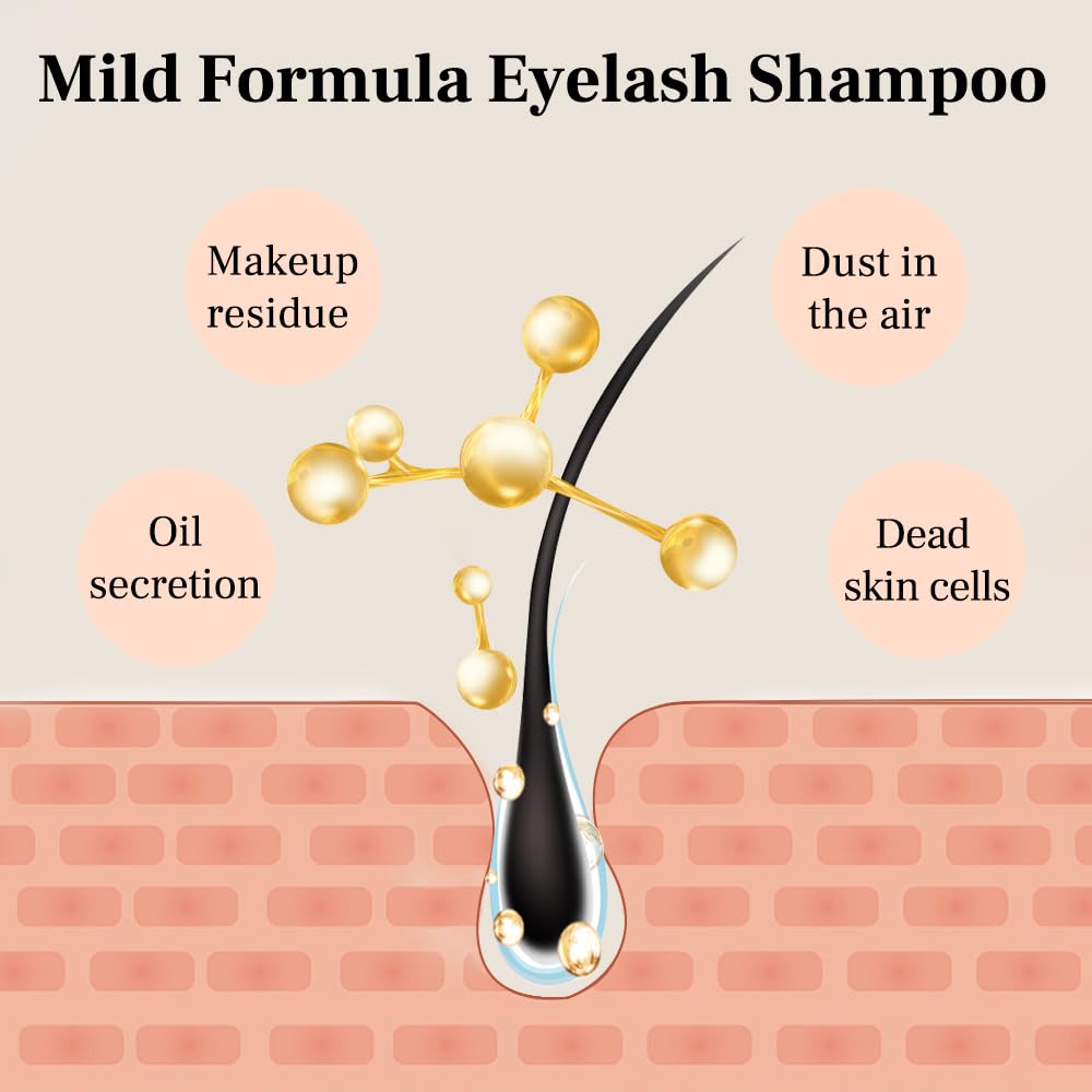 Eyelash Shampoo, 128 fl.oz/3.78L, with 50 Lash Extension Aftercare Cards, Foaming Cleanser for Professional Salon and Home Use