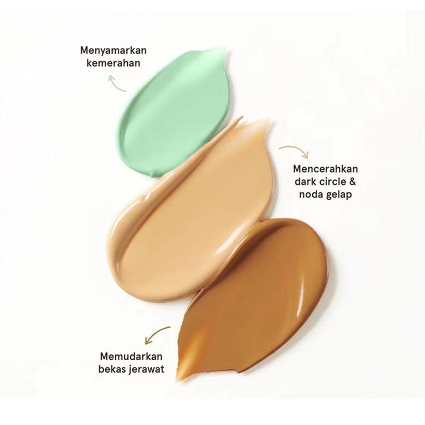 Color Correcting Concealer Palette 6 Colors Lightweight Smooth Correcting Contour Cream Makeup Palette (Color 03)