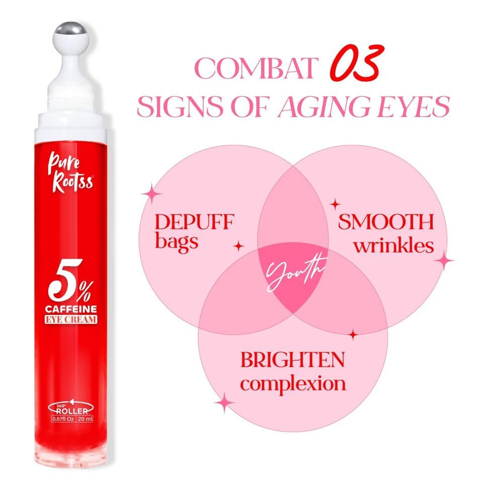 5% Caffeine Eye Cream Anti Aging with 360 Rollerball, Reduce Wrinkles and Dark Circles, Under Eye Cream For Women and Men