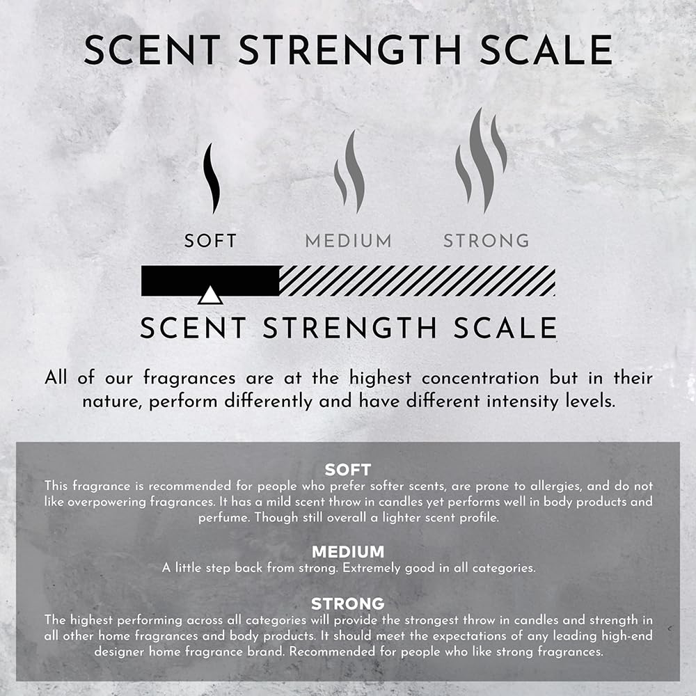 Environment Inspired by 5-Star Hotels RC 10ml Roll-on Perfume (Marine | Bergamot | Jasmine) Body Oil Fragrance, Roll On Oil, Body Fragrance for Women & Men, Luxury Scents, Vegan & Cruelty-Free