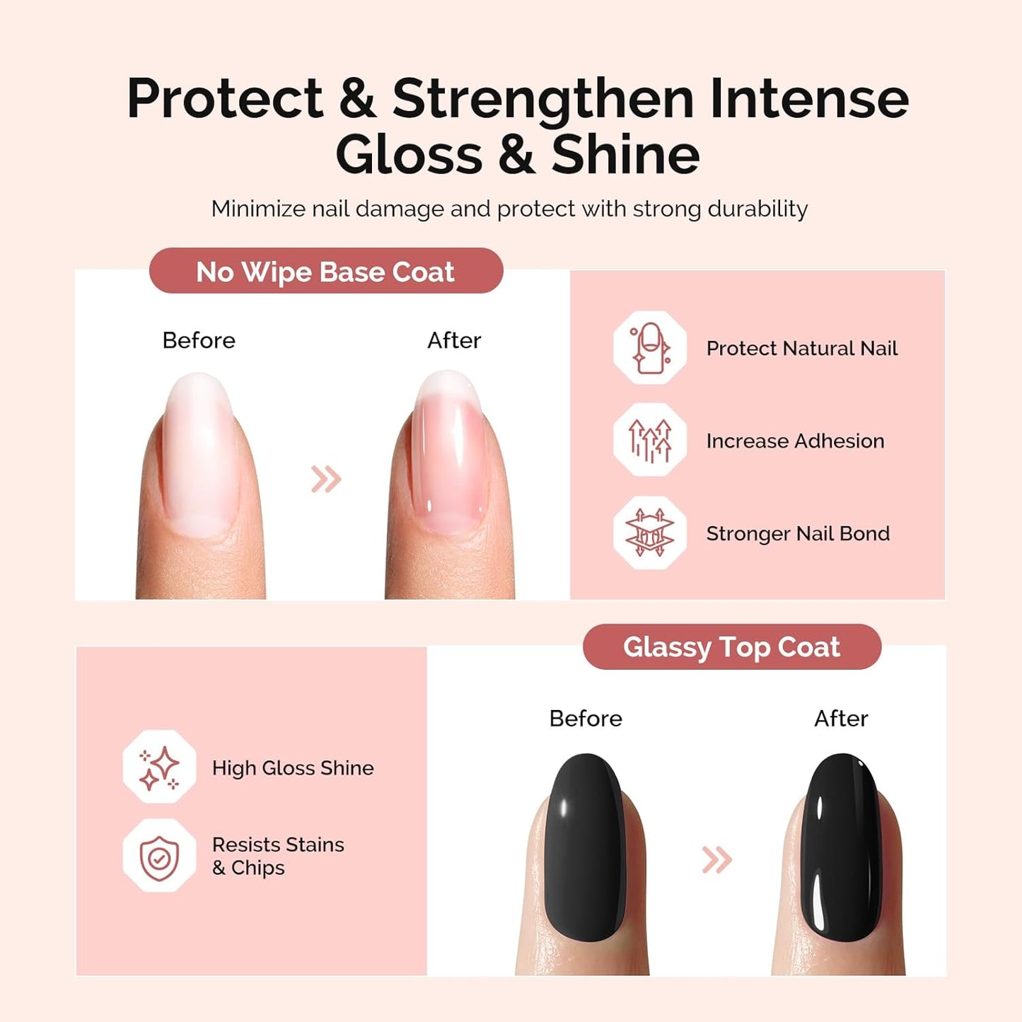 MelodySusie Top Coat Base Coat No Wipe Glossy Set Long Lasting Shine Finish Soak Off UV LED Nail Lamp Nail Polish Art Design Manicure Kit Perfect Gifts for Women Girls 2 Pcs 15ml Clear