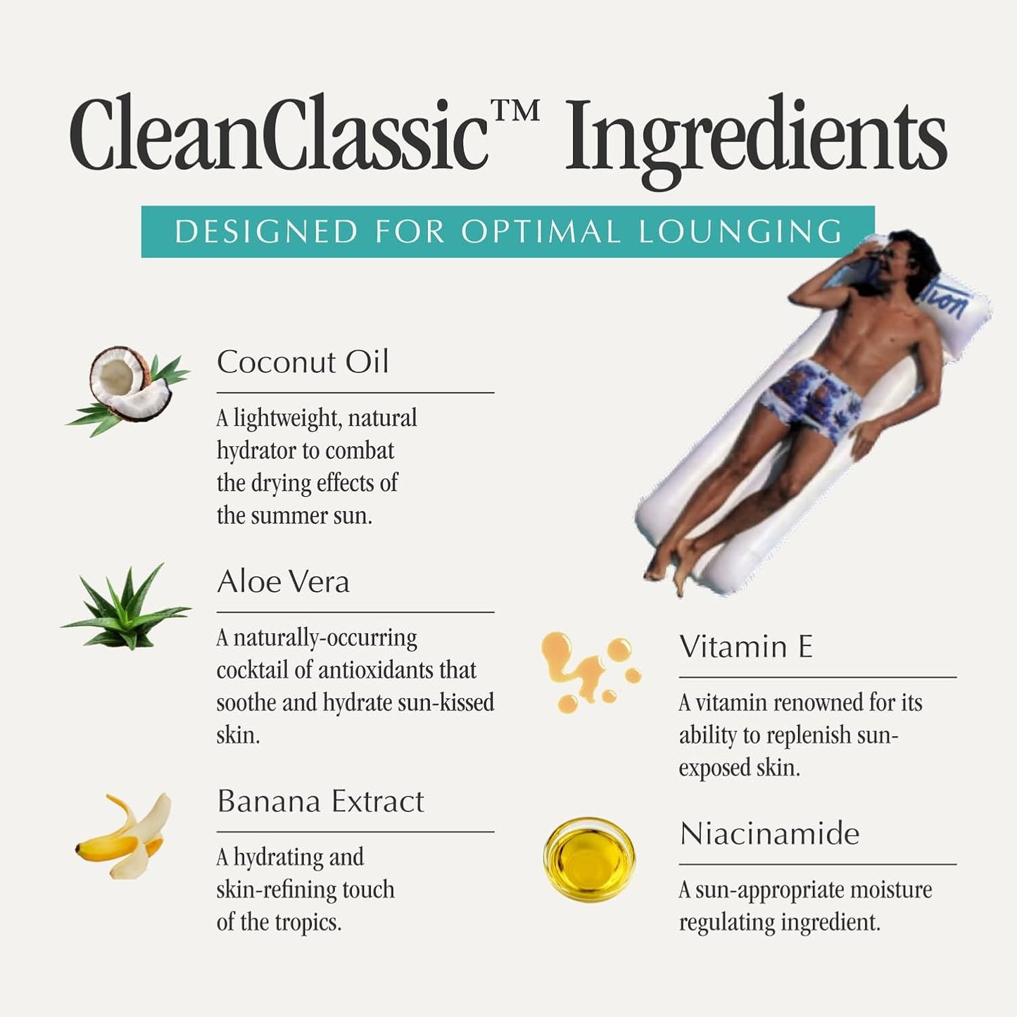 Vacation Classic Sunscreen Lotion SPF 30 & Air Freshener Bundle, Water-Resistant, Lightweight, Transparent on All Skin Tones, Dermatologist-Tested, Vegan, Travel Size, 3.4 Fl. Oz.