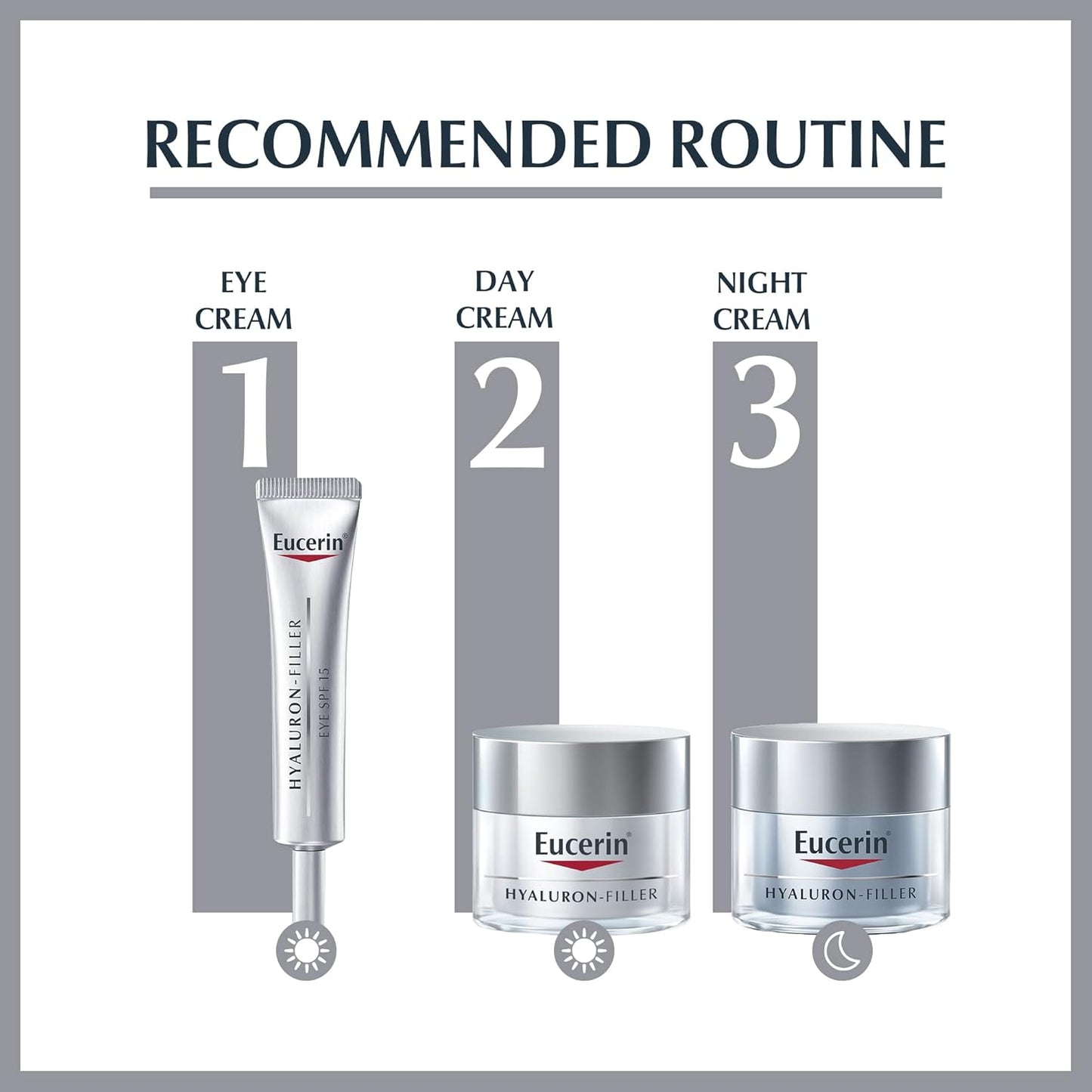 Eucerin Anti-Age HYALURON FILLER Eye Treatment 15ml