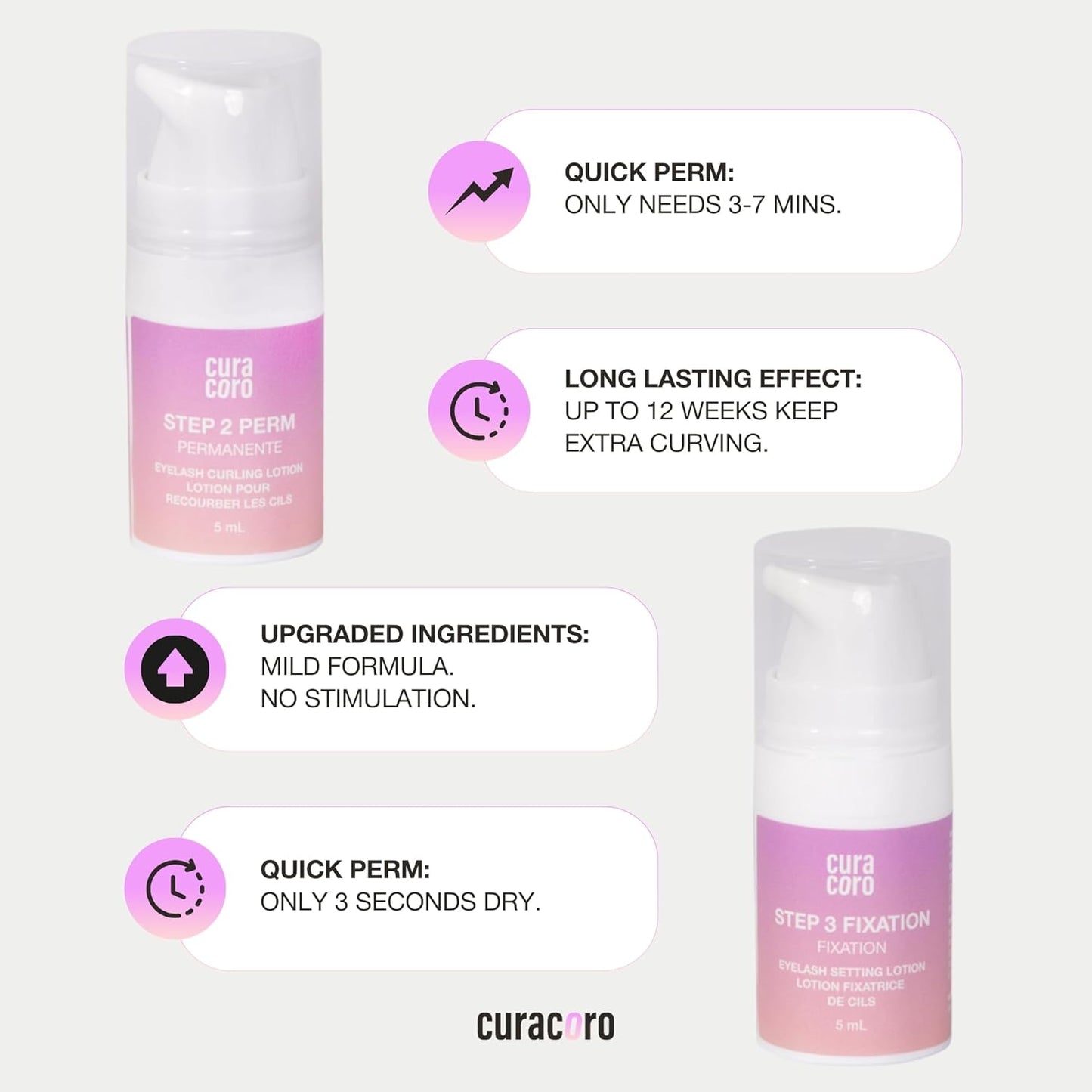 Curacoro Lash Lift Collagen Nourishing Lotion - Professional Eyelash Perm Kit, Semi-Permanent Lash Curling, Nourishing Collagen, Hygiene Safe & Easy to Clean Professional Use (Step 4)