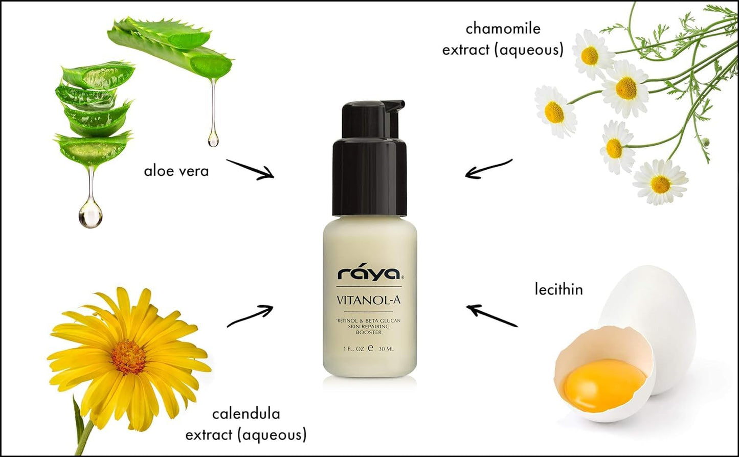 RAYA Vitanol - A (501) Serum for Face | Vitamin-A & Vitamin C Serum | Anti-Aging, Antioxidant Face | Skin Care for Oily Skin | Smoothing, Refining & Skin lightening