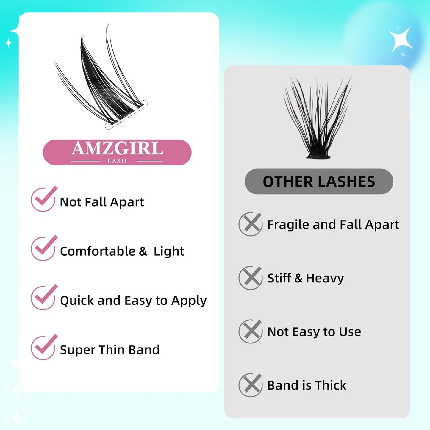 Manga Style Fairy Lash Clusters 144pcs DIY Individual Lash Clusters Natural for Eyelash Extensions Manga Lashes Wispy with Invisible Band(8-16mm-Mixed)