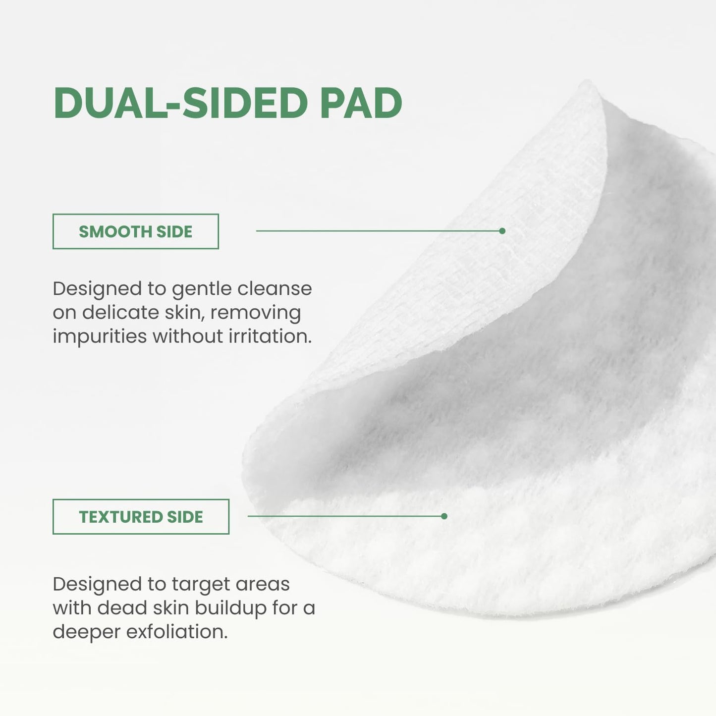 PLANTIFIQUE Korean Glycolic Acid Toner Pads 60 Pcs with Niacinamide, CICA - AHA BHA PHA Face Daily Peel Exfoliating Pads Formula for Gentle Skin Renewal for All Skin Types - Refillable Container