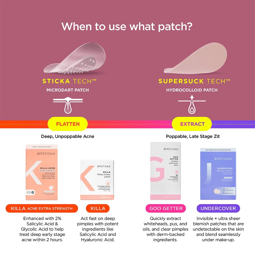 ZitSticka Killa Acne Patches for Face - World's Most Potent Pimple Patch with Fast-Acting Microdarts - Starts Working within 2 Hours for Deep, Early-Stage Zits & Blemish - 4 Count