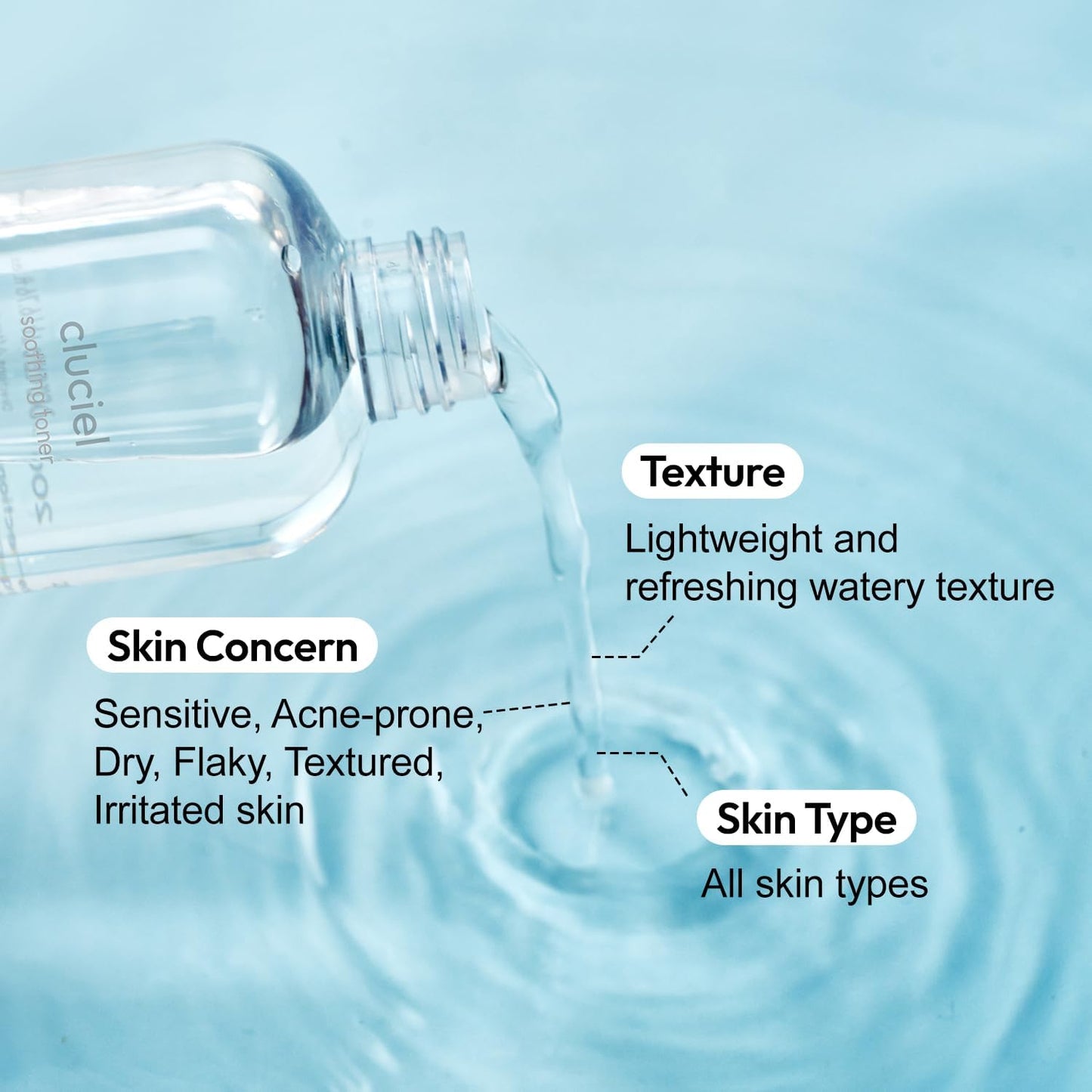 Soothing Toner I Soothing pH-Balanced Toner, Light-Weight, Calms Skin, Refreshing, Hydrating, Gentle Exfoliator, Cruelty Free (200ml / 6.76 fl.oz)