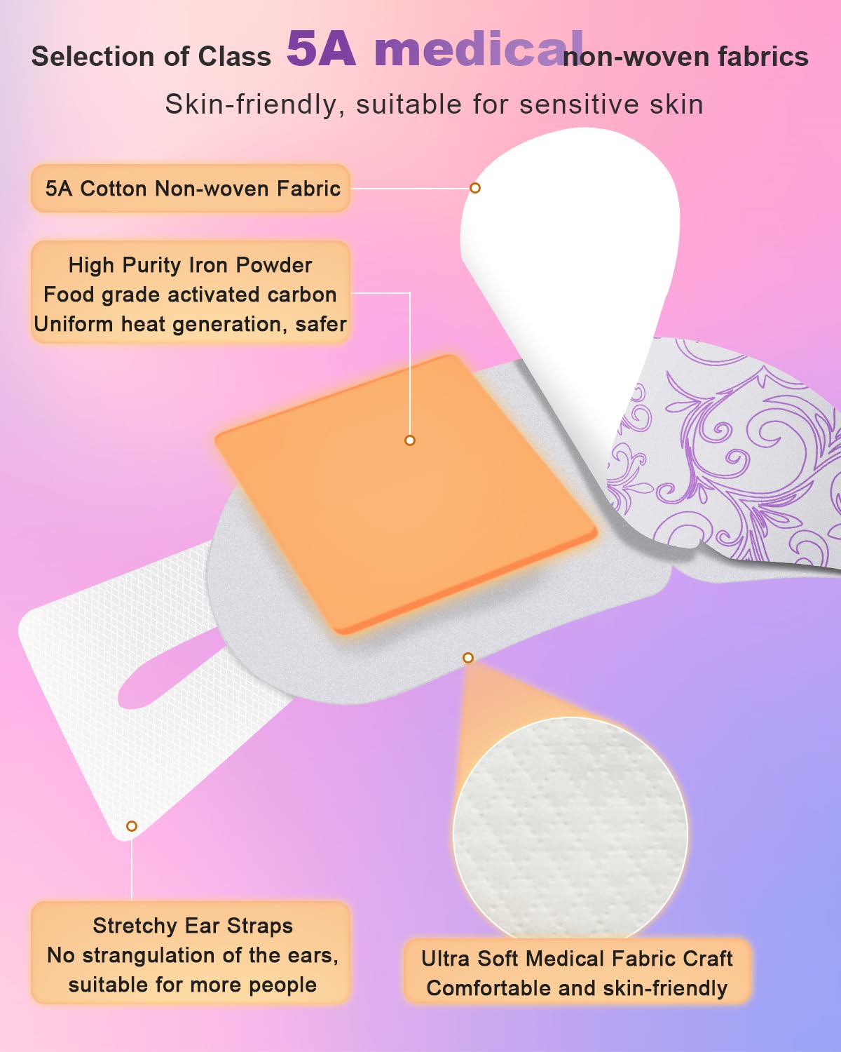 ProCIV 20 Packs Steam Eye Masks, Warming Eye Masks for Dark Circles, Disposable Self-heating Hot Eye Mask Soothing Headache, Dry Eyes, Heating Eye Mask for Stress Eye Fatigue Relief Moher's Day Gift