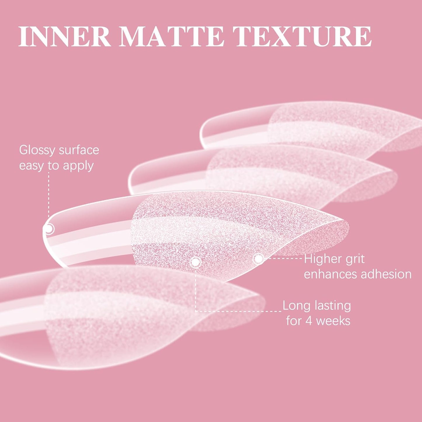 Short Oval Round Nail Tips, SSWSBYKE 300pcs Gel Acrylic Nail Tips for Full Cover Pre-Shaped Fake Nails Tips Half Matte Press On Nails for Extension Home DIY Salon 15 Sizes