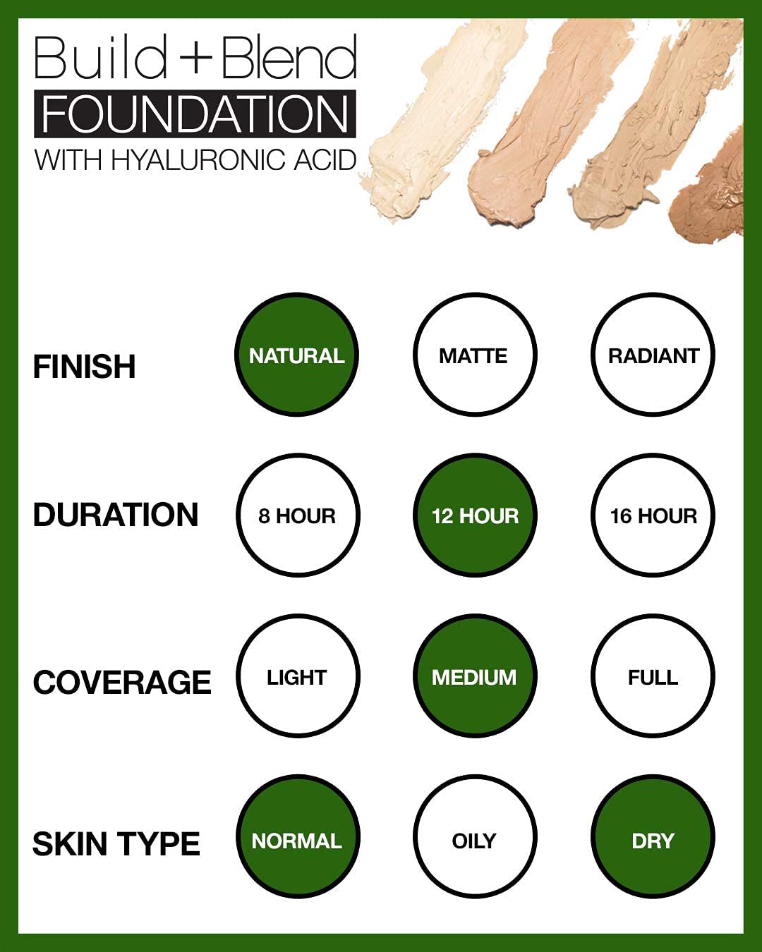 Palladio BUILD & BLEND Foundation Stick, Medium Coverage Buildable Contour Stick for Face, Ultra Blendable Creamy Formula for a Natural Shine Free Finish, Professional Makeup, 0.25 Ounce (Almond)
