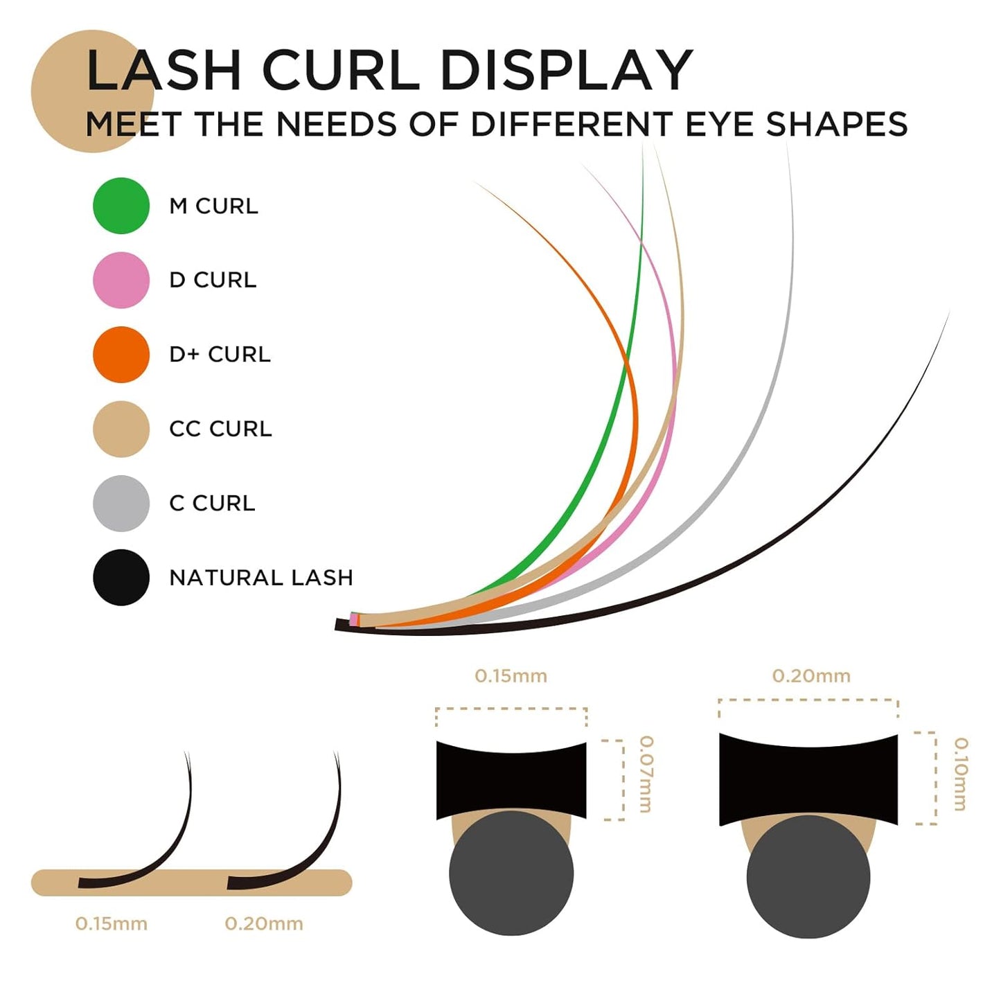 LASHVIEW Ellipse Eyelash Extensions 0.15mm D Curl 12mm Flat Eyelash Extension Eyelashes Lashes Extension Black False Lashes Flat Lash Extension Lashes Extensions Salon Use