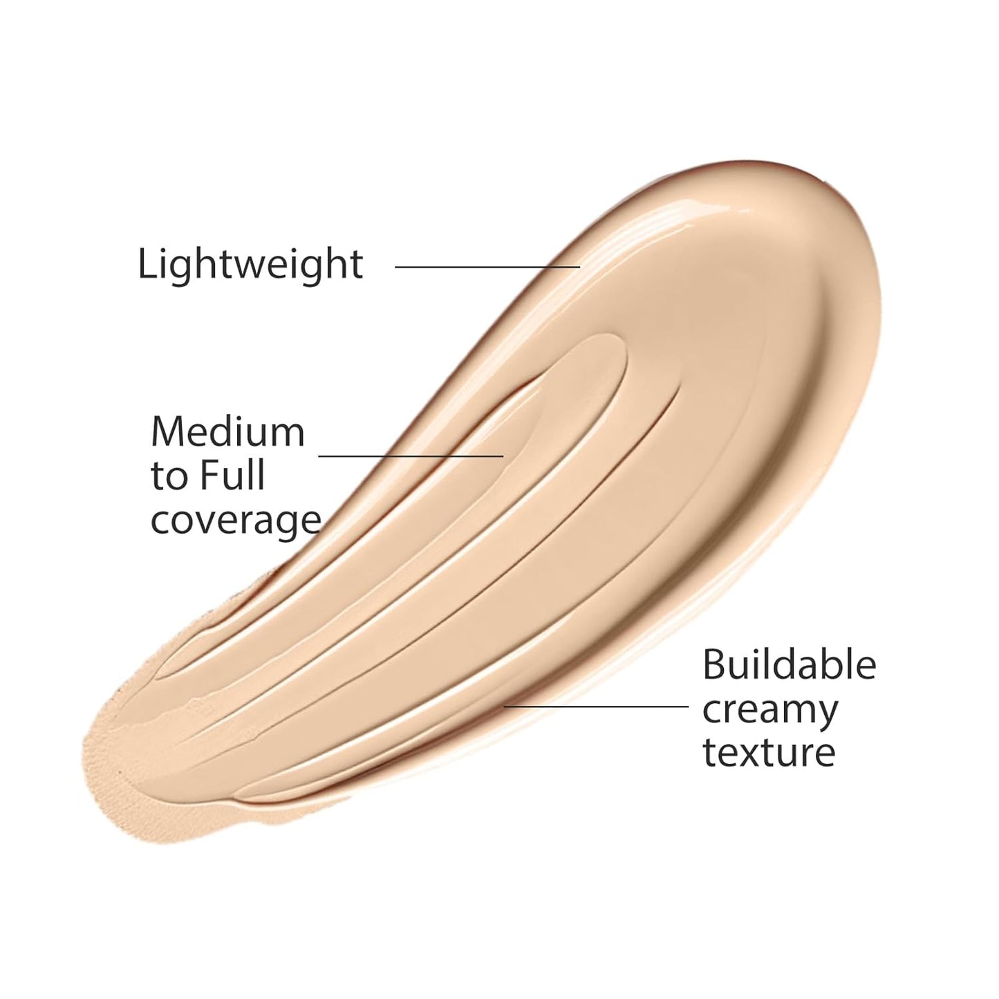 UCANBE Liquid Concealer Stick, Conceals, Covers, Highlights, Medium to Full Coverage Hydrating Color Corrector Face Makeup for Under Eye Dark Circles, Redness, Dullness, Fine Lines - Sand -0.3 Fl.oz