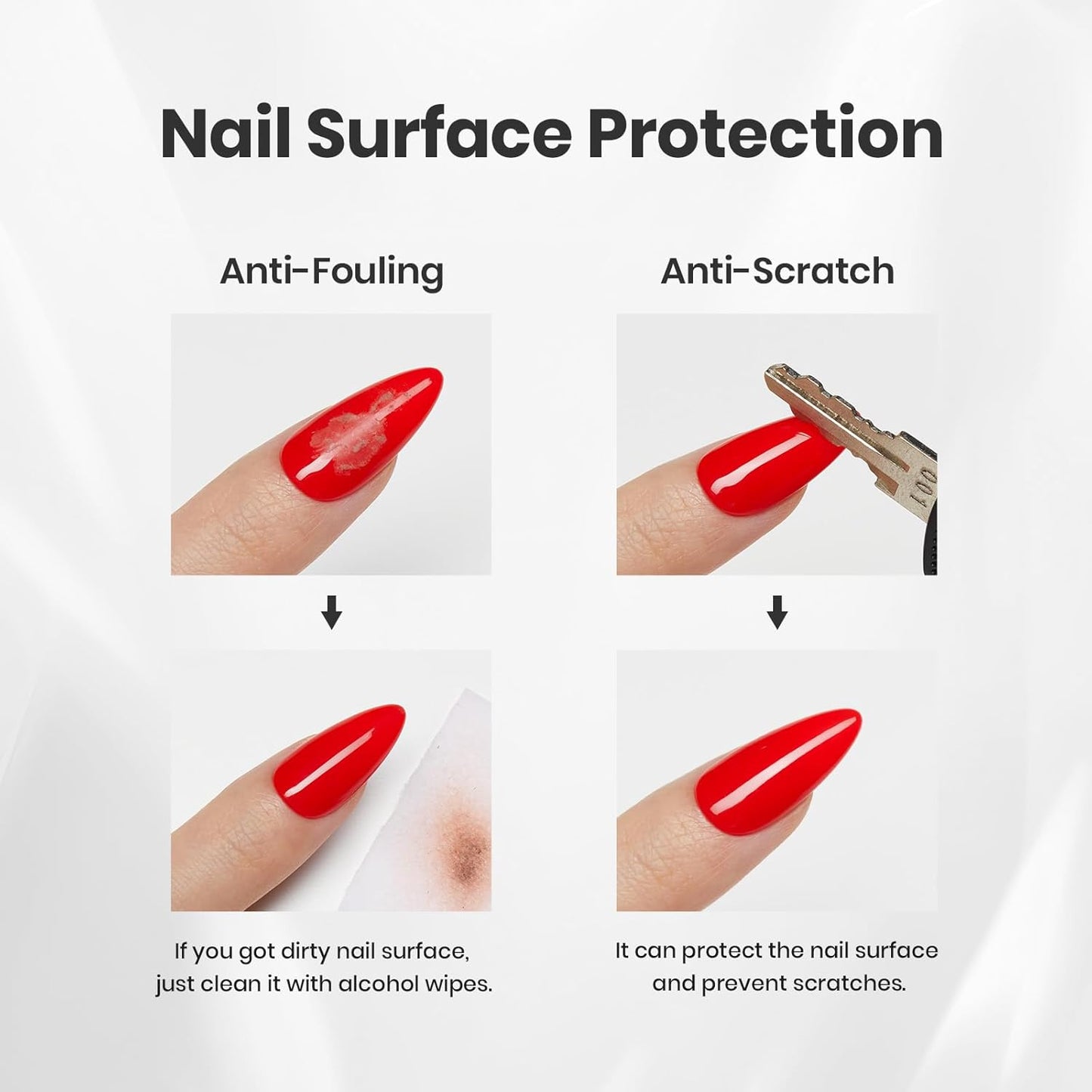 Beetles 4Pcs Gel Top Coat and Base Coat with Nail Dehydrator and Primer Set - Acid-Free & Hema-Free Nail Bond for Gel Polish & Acrylic Nails, Long-Lasting for Professional Manicure Prep Kit