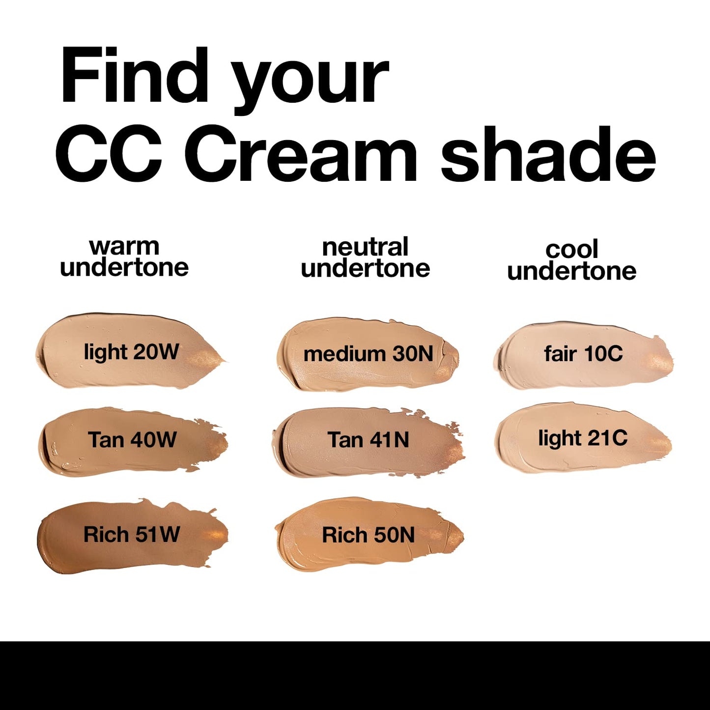 Palladio Full-Coverage Color Correction CC Cream, Oil-Free with Peptides & Vitamin C, Best for Correcting Redness and Uneven Skin Tone, Buildable Foundation Coverage (Rich 50N)