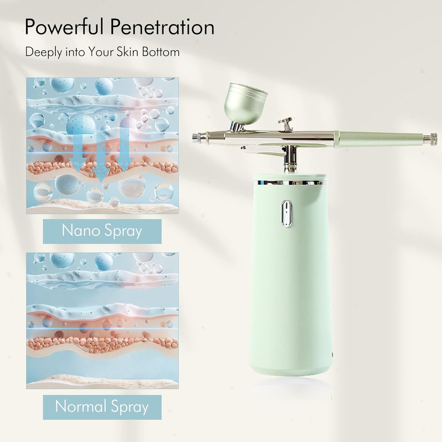 Facial Oxygen Spray Machine - High Pressure Nano Facial Steamer with 0.3mm Nozzle - Rechargeable Portable Nano Mist Injector Sprayer for Deep Moisturizing Face Skincare