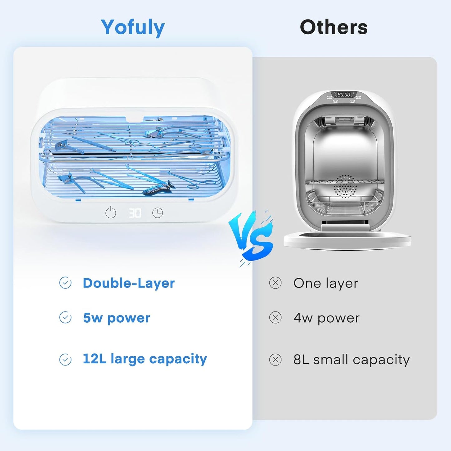 Yofuly Sterilizer for Esthetician, 12L Double-layer Large Sterilizer for Nail Tools, Multi-Functional Nail Cleaner Box, Large Capacity Cleaning Cabinet for Home Use, Barbers, Beauty Salons, and Spas
