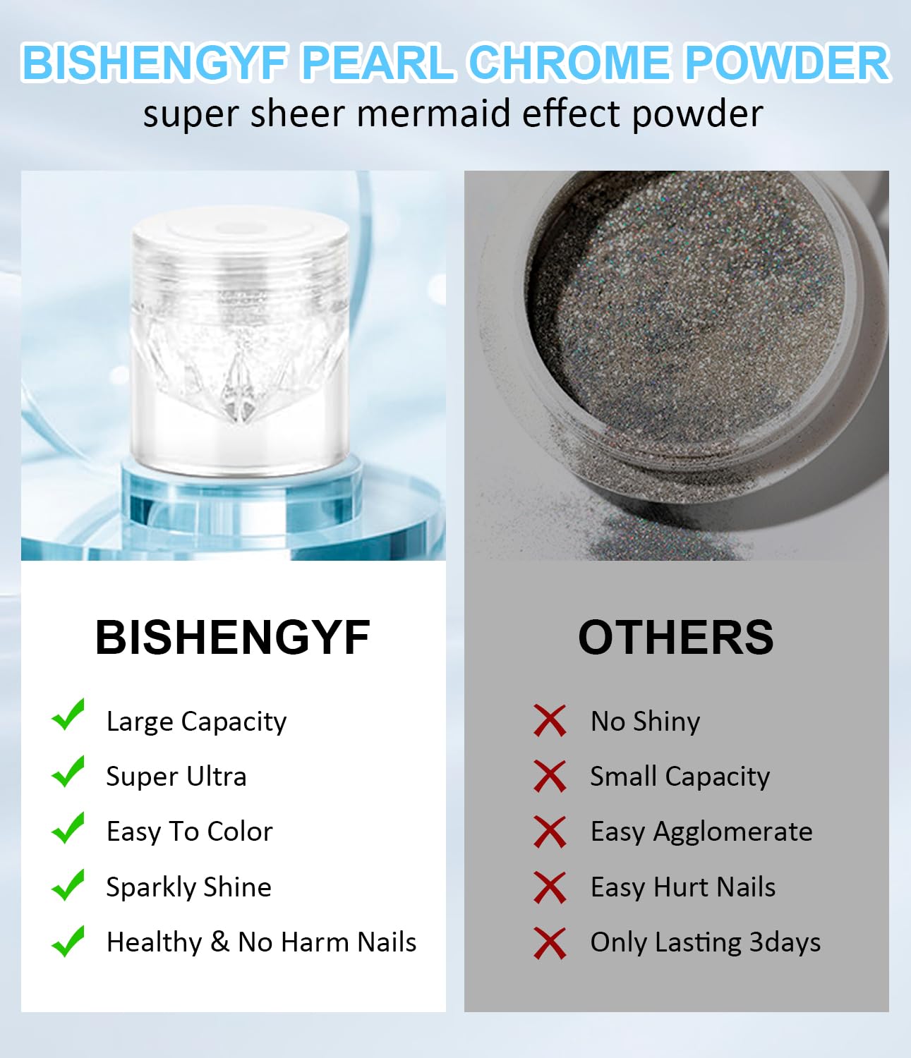 Moonlight White Chrome Nail Powder BISHENGYF - 1g Super Glossy Pearl Effect Chrome Nail Powder for Gel Nails Metallic Mermaid Pearl Nail Powde r for Nai l Art Decoration