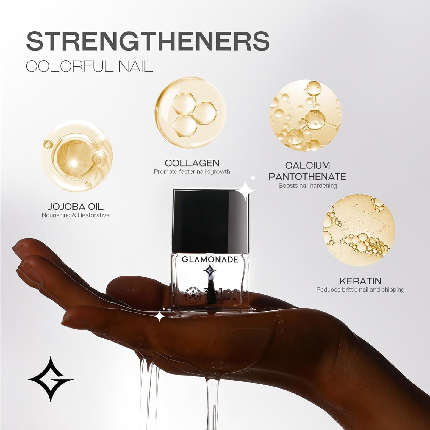 Base Top Coat Nail Polish: 3 in 1 Clear Quick Dry Nail Polish Nail Strengthener and Growth Hardener for Nail Treatment Repair Damaged Nail Care 0.5 fl oz