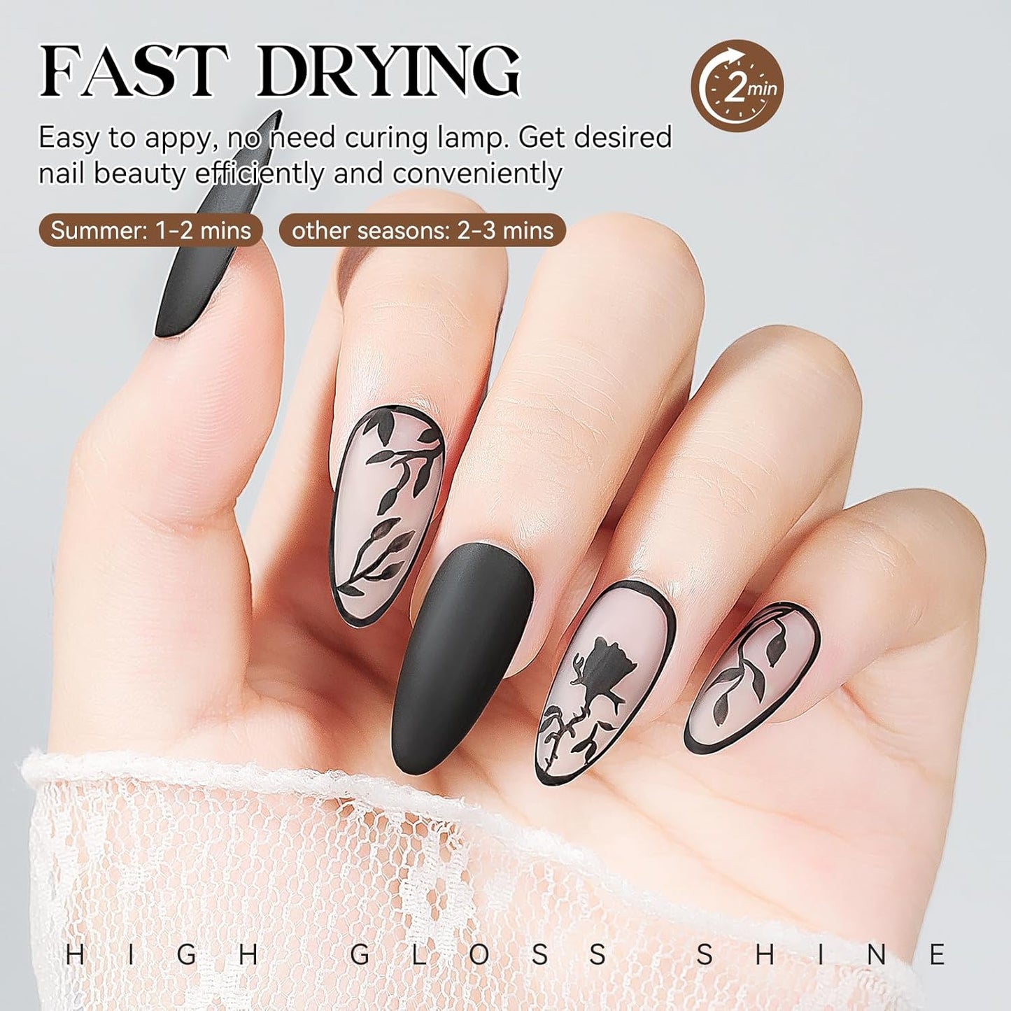 MIZHSE Matte Black Nail Polish, Quick Dry Velvet Black Nail Polish, Non-Gel Air Drying Fast 15 ml Regular Glossy Shiny Finish Nail Lacquer, Full Coverage Nail Art Manicure DIY Home