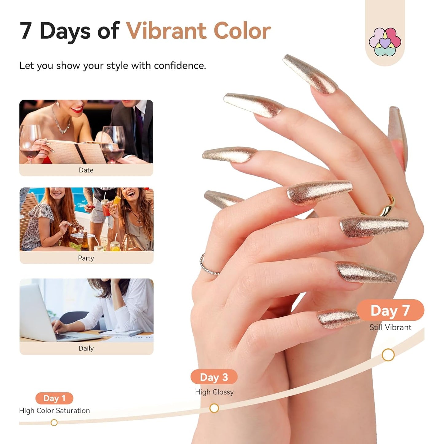 SAVILAND Color Artistry Champagne Gold Nail Polish - 7 Days Shimmer Holographic Metallic Glitter Fingernail Polish Sparkle Shiny Nail Lacquer for Toe Salon Manicure DIY Nail Art Home