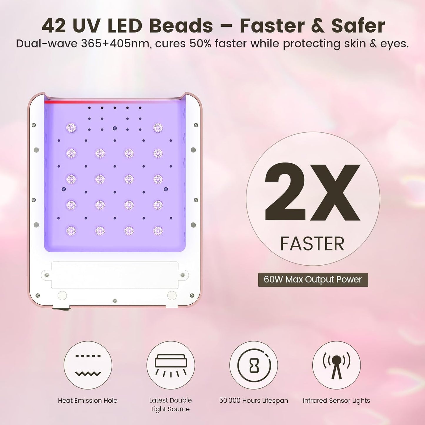 Lavinda 60W Large UV LED Nail Lamp with Portable Handle, Rechargeable 5200mAh Nail Dryer with Dual Controls, Max/Low Heat, 3-Prong Safety Adapter & LCD for Salon & Home.