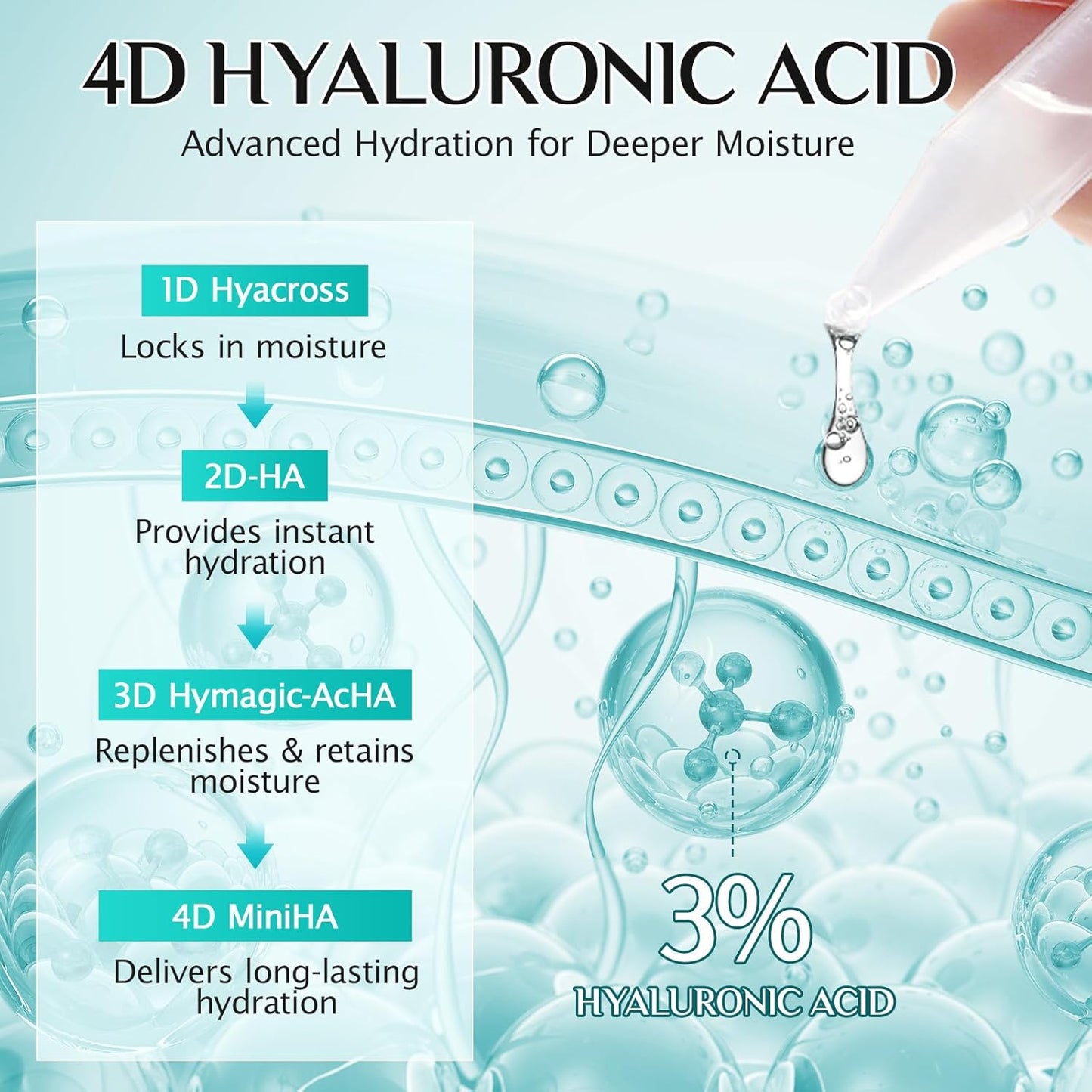 3% Hyaluronic Acid Serum for Face,Ultra-Hydrating Hyaluronic Acid Serum Tube Smooth Skin Deep Moisturizing Facial Serum for Anti-Aging with 30 Pcs Single-Use Vials Design
