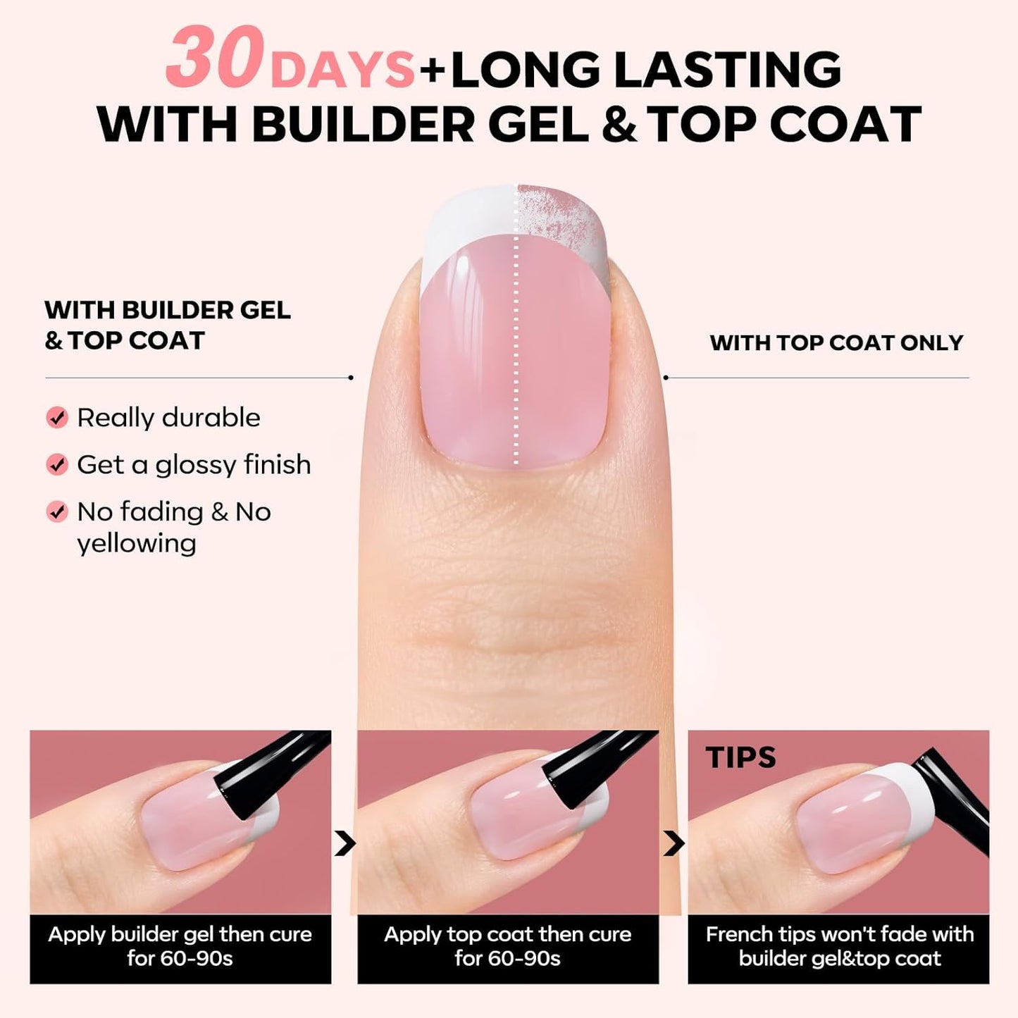 Modelones Press On Nails Kit with Top Coat Nail Glue for Nail Tips Builder Nail Gel 160 PCS Short Brown Square French Tip Press on Nails with LED Light for Easy DIY Nail Art Kit