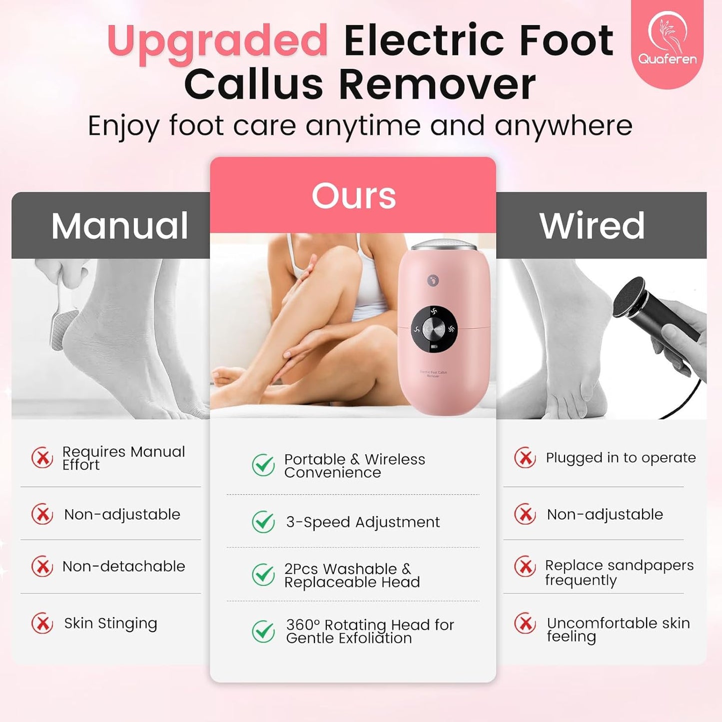 Quaferen Foot Callus Remover Electric Callus Remover for feet Rechargeable Foot File Pedicure Tools with Stainless Steel Head IPX6 Waterproof Foot Scrubber for Dead Hard Cracked Dry Skin (Pink)