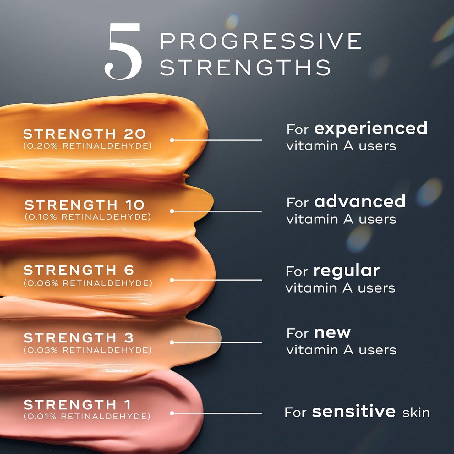 Medik8 Crystal Retinal 6 - Firming, Advanced Skin Retinaldehyde Face Serum - Night Serum with Hyaluronic Acid and Vitamin E - Gluten Free - 1 oz